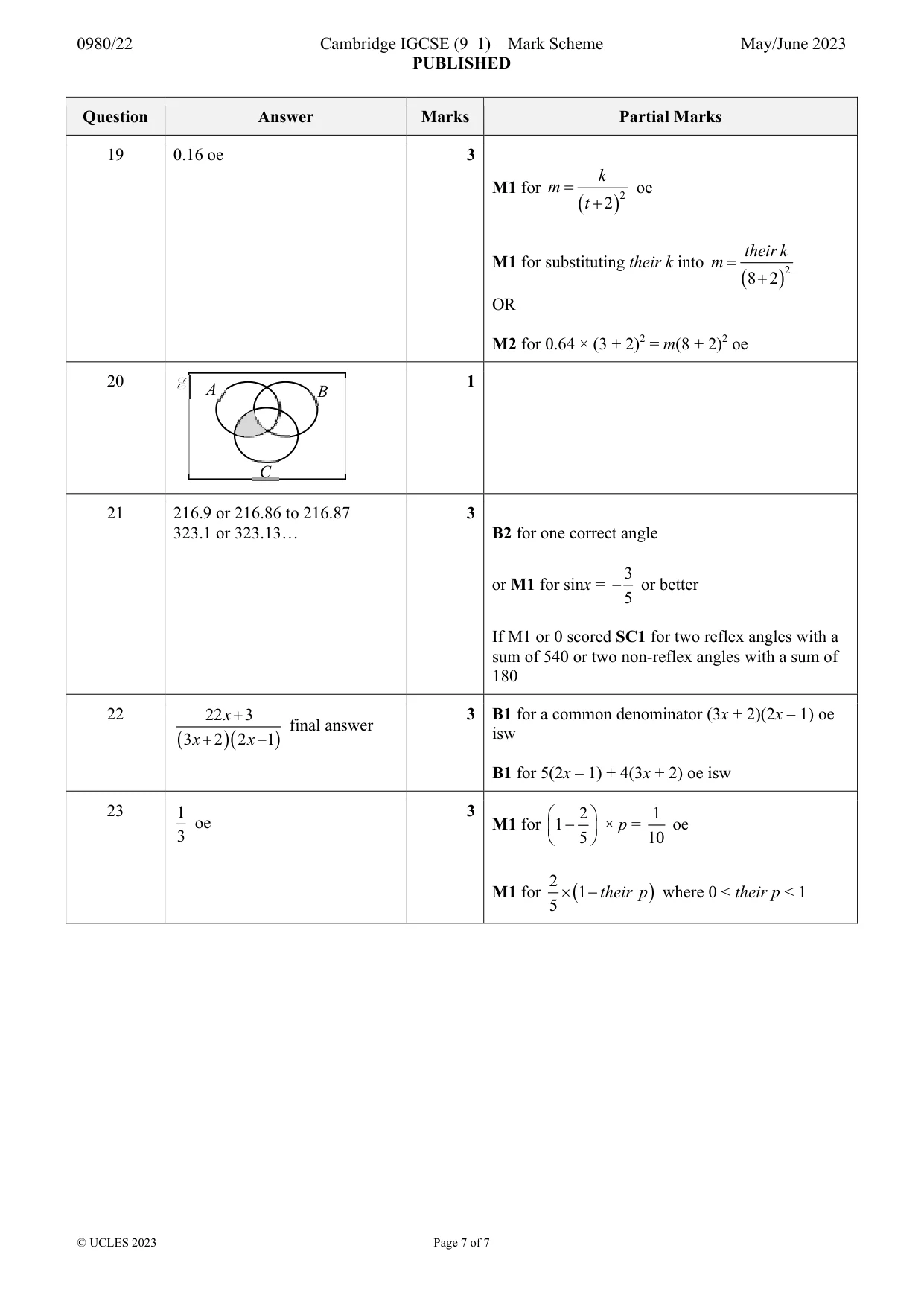 Mark scheme, page 7 of 7