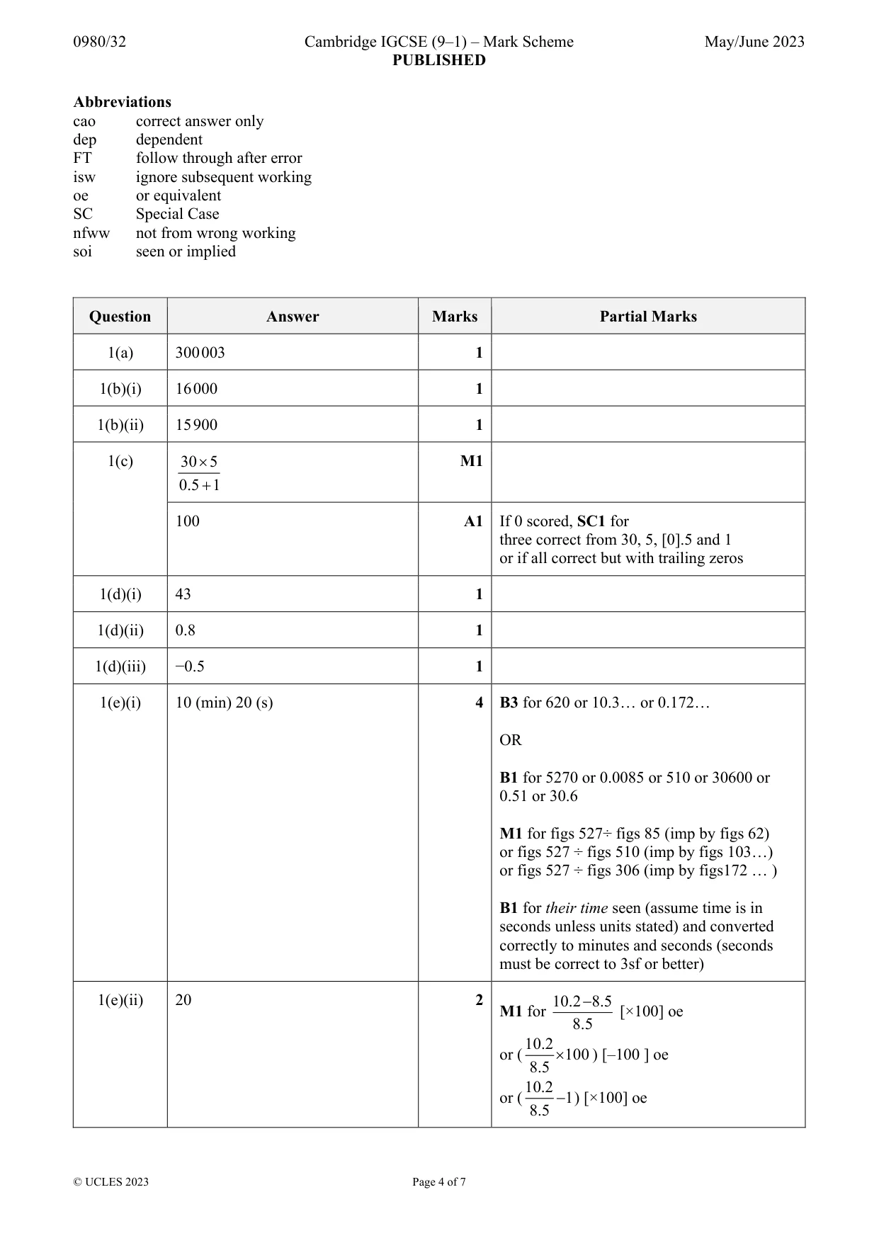 Mark scheme, page 4 of 7