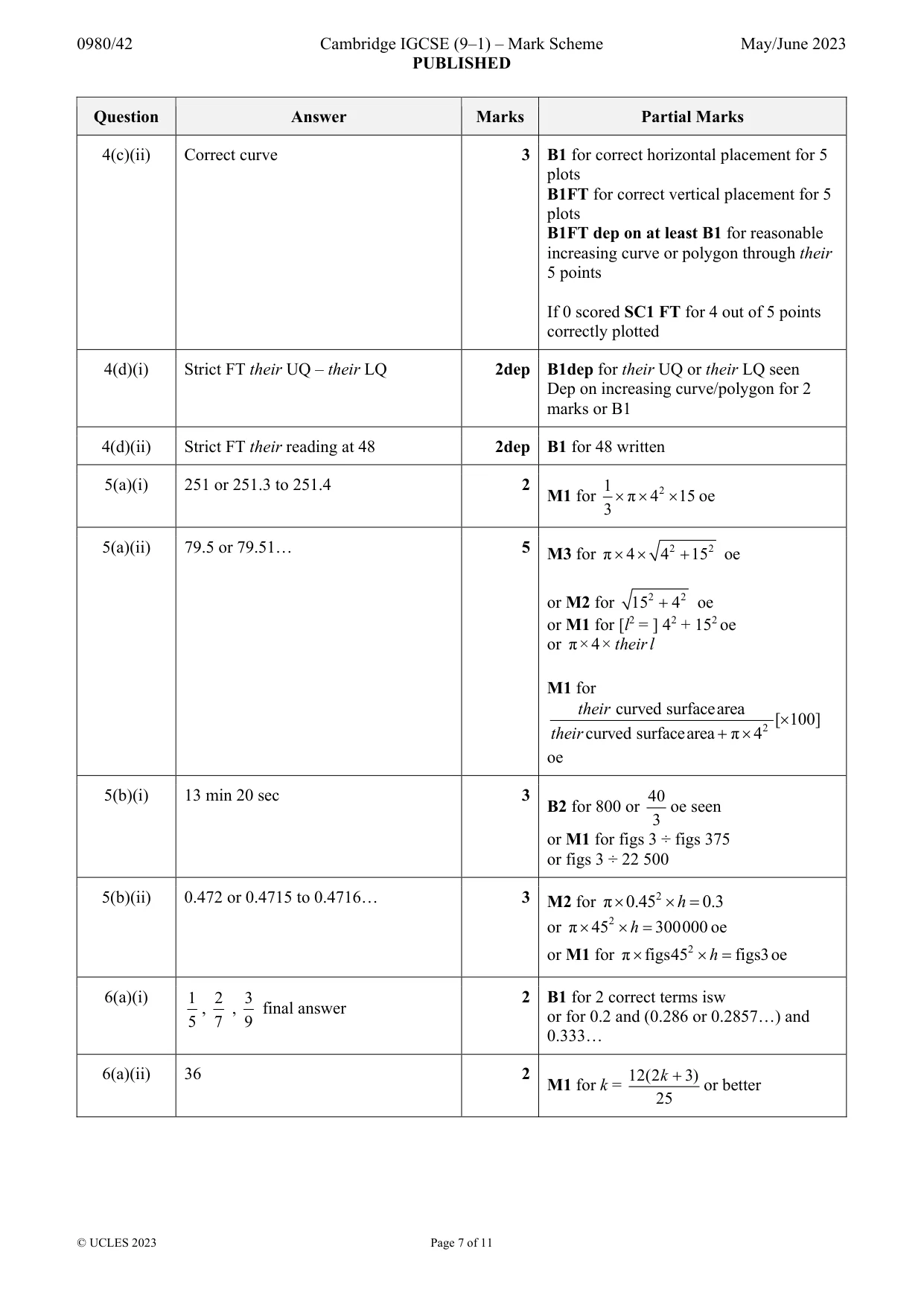 Mark scheme, page 7 of 11