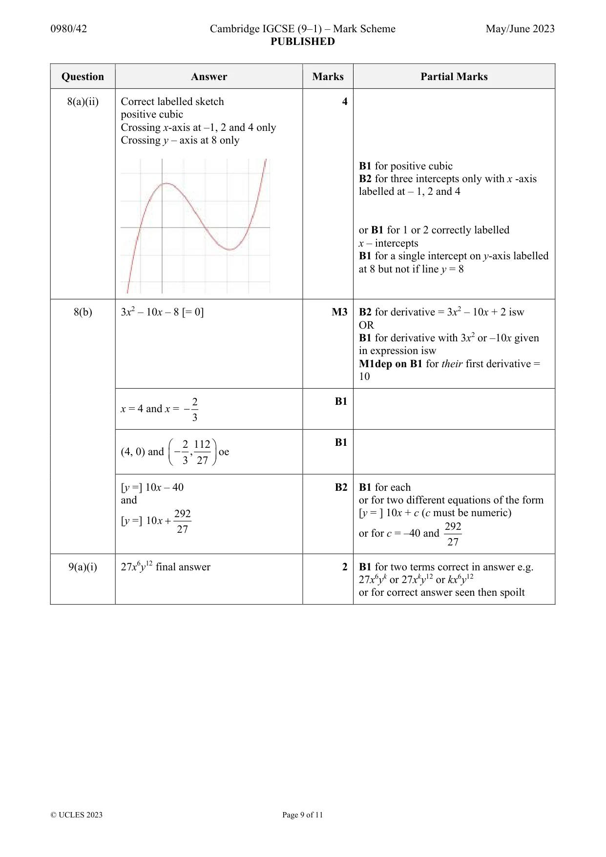 Mark scheme, page 9 of 11