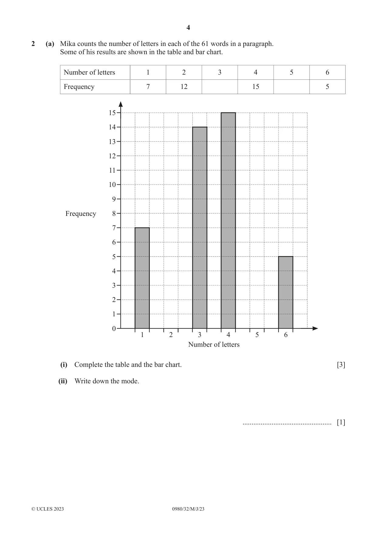 Cambridge IGCSE Mathematics (9-1) 0980 2023 May/June Paper 3 · Variant 2 question paper, page 4 of 20