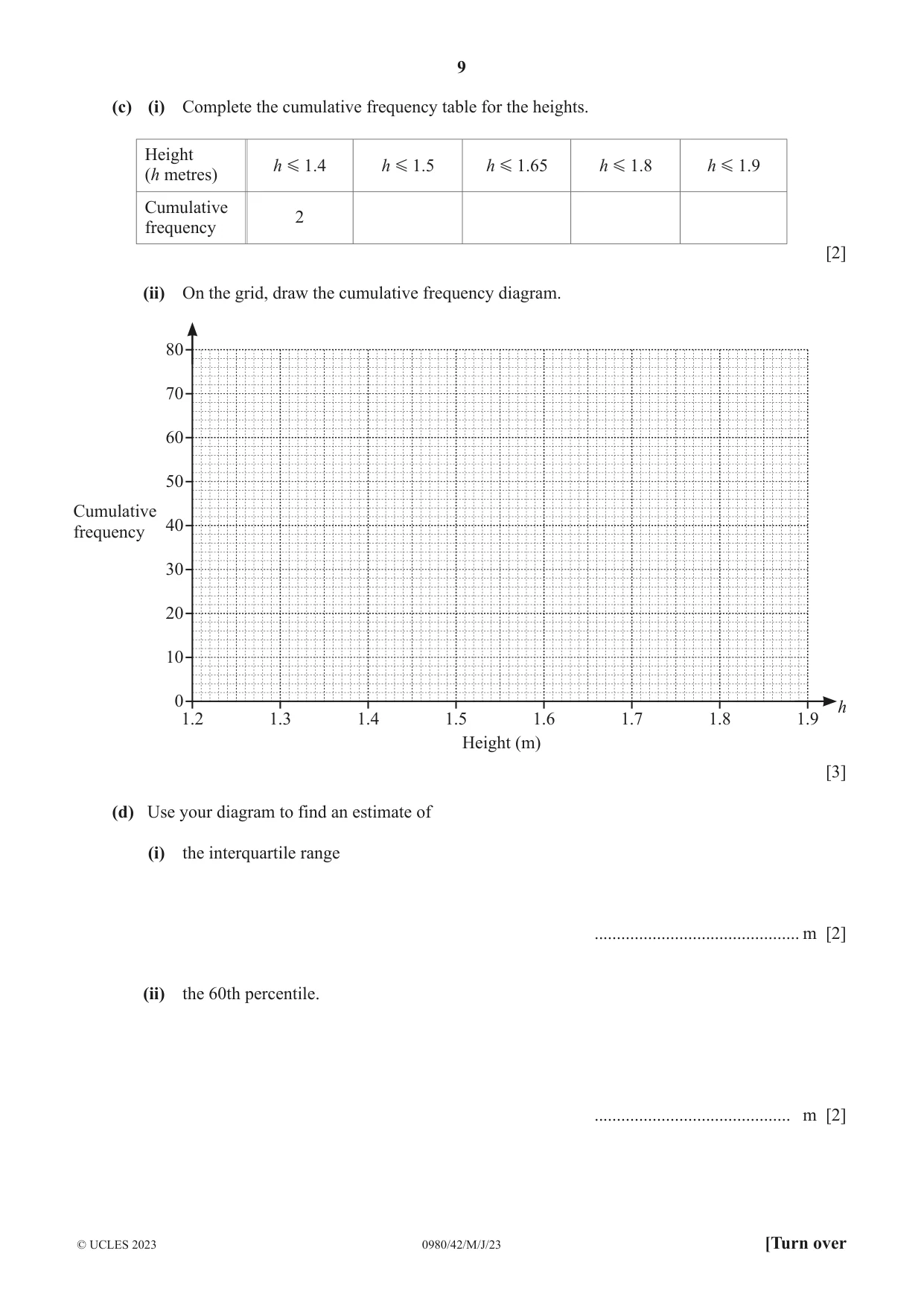 Cambridge IGCSE Mathematics (9-1) 0980 2023 May/June Paper 4 · Variant 2 question paper, page 9 of 20
