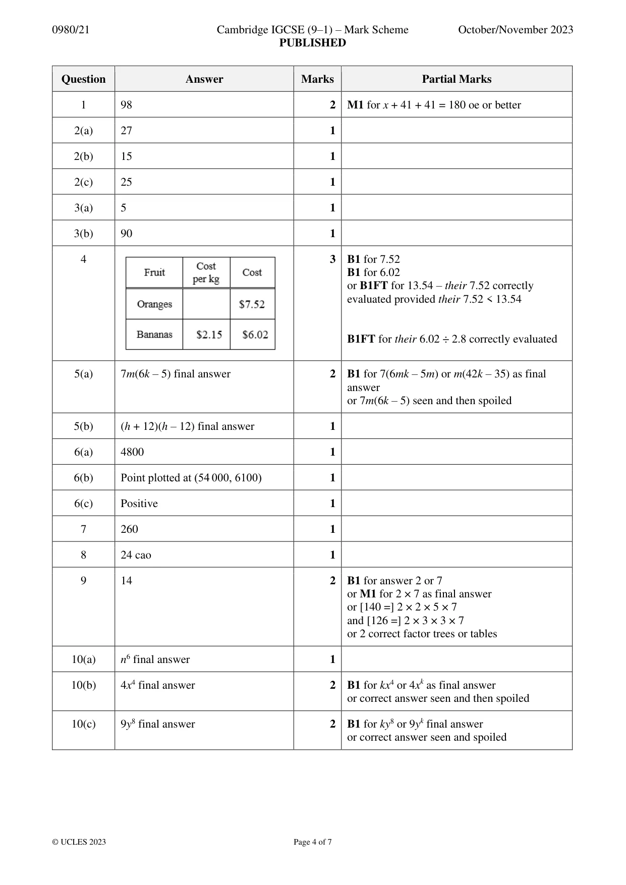 Mark scheme, page 4 of 7