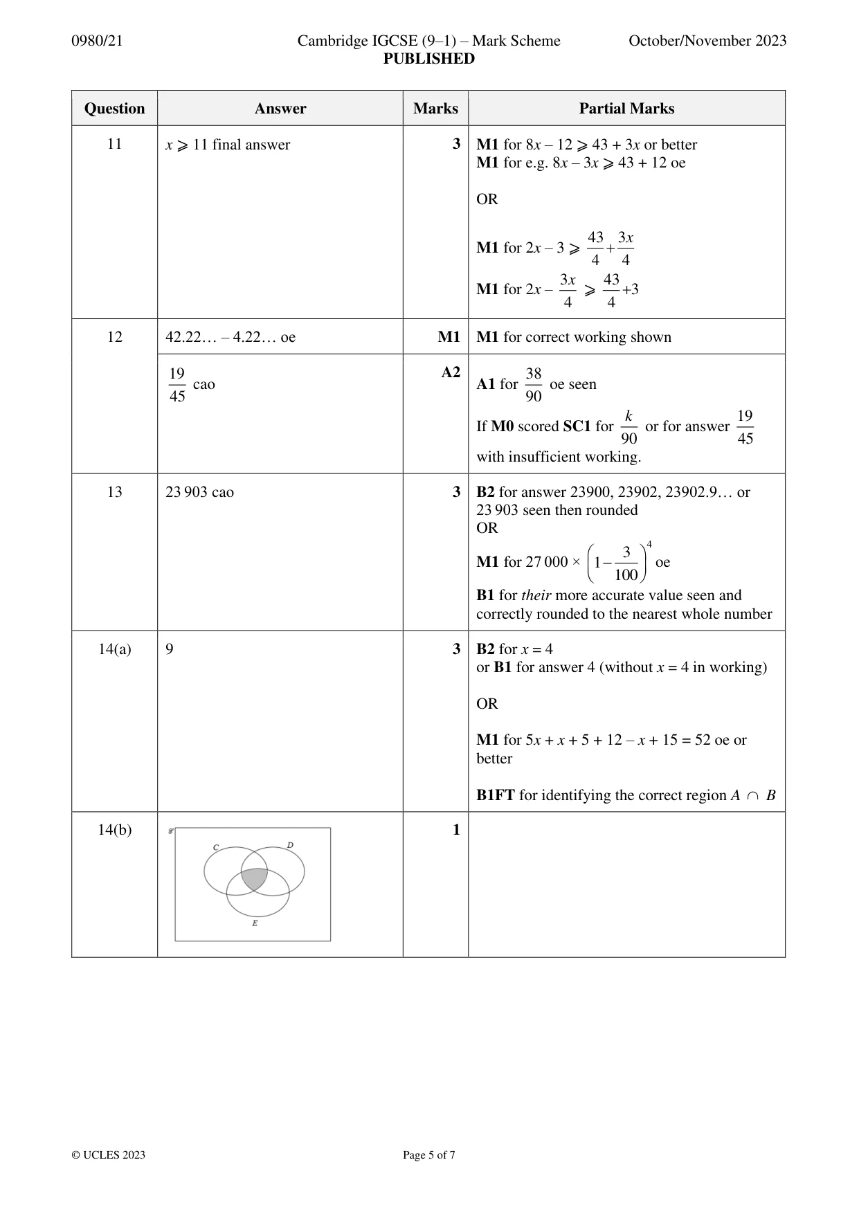 Mark scheme, page 5 of 7