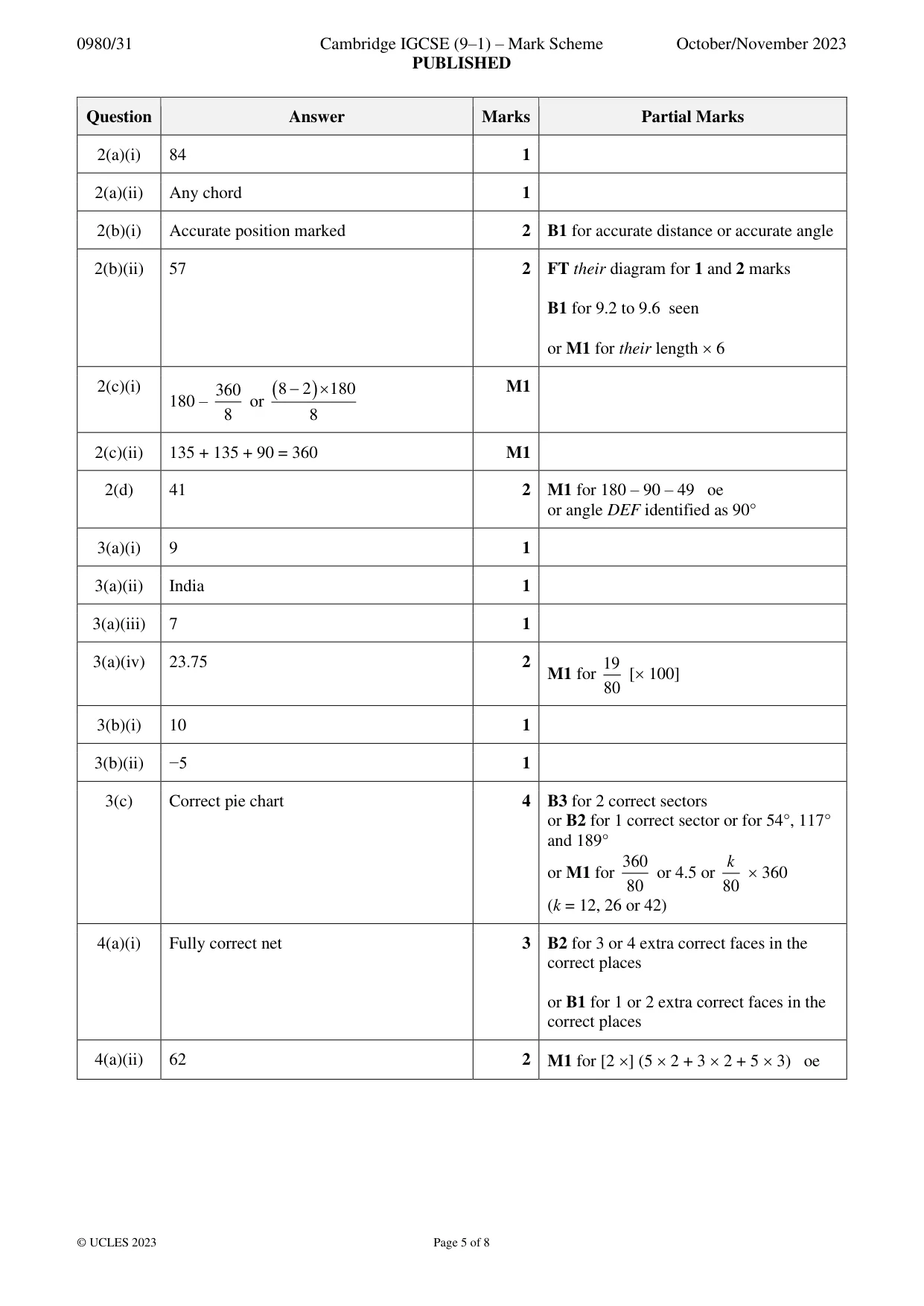 Mark scheme, page 5 of 8