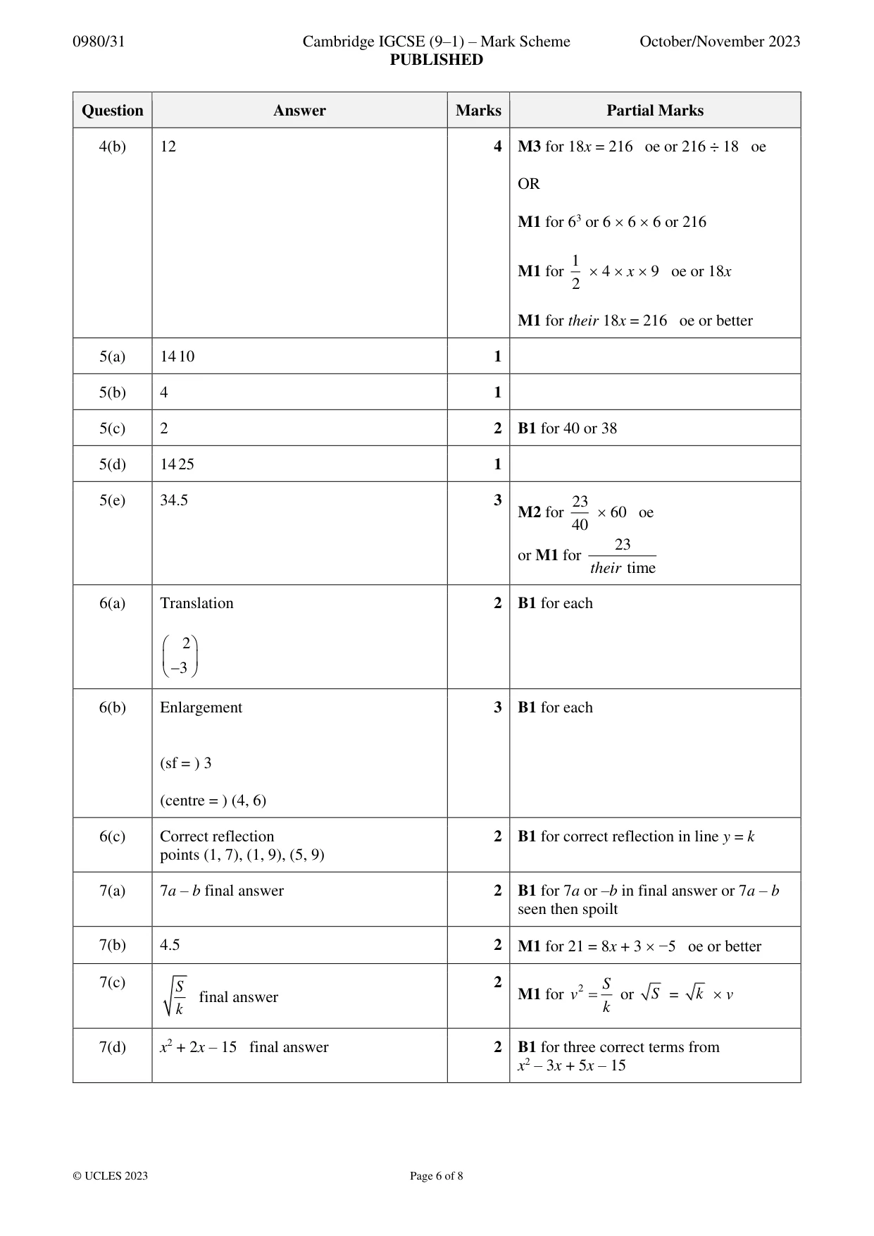Mark scheme, page 6 of 8