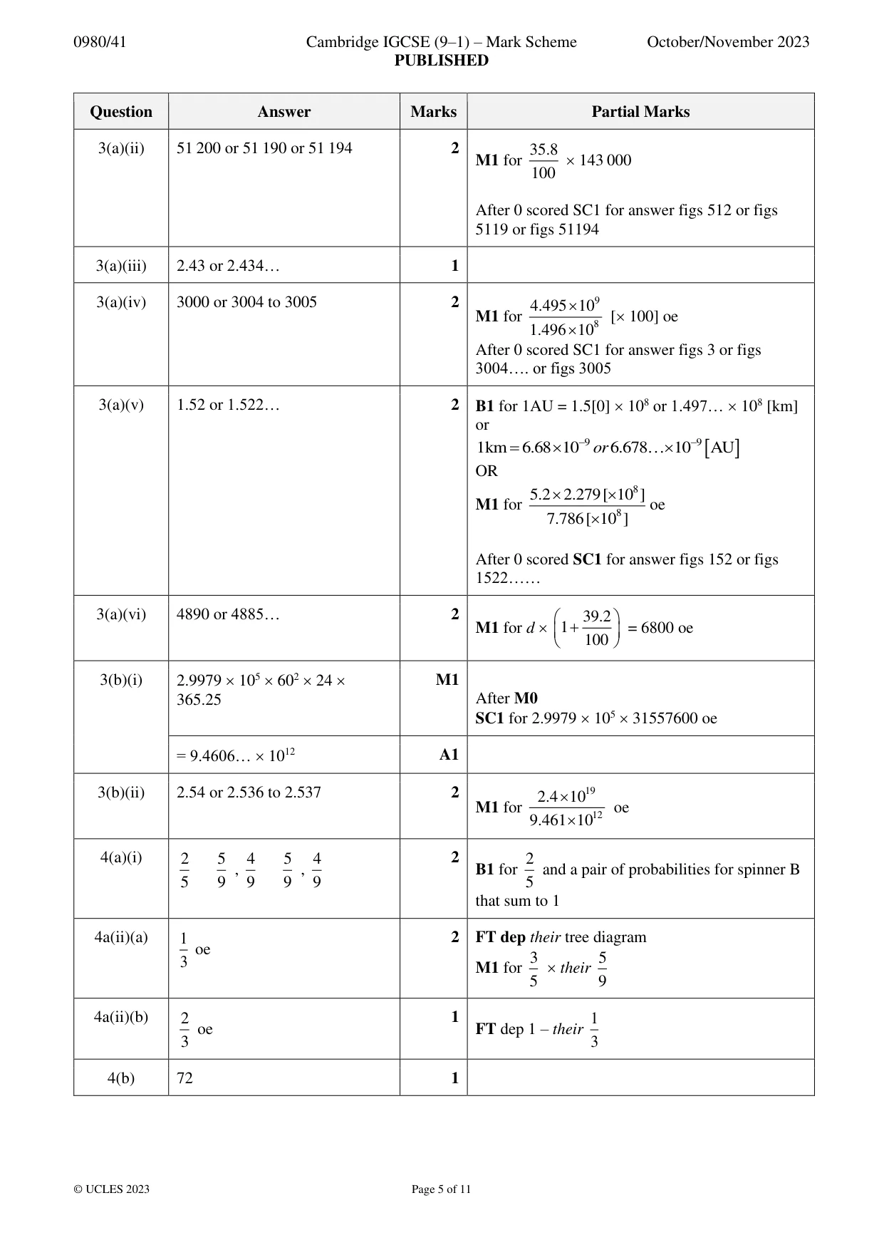 Mark scheme, page 5 of 11