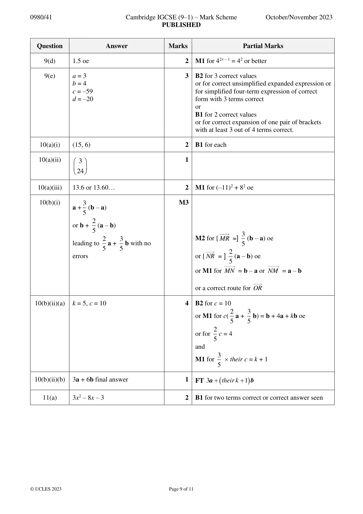 Mark scheme, page 9 of 11