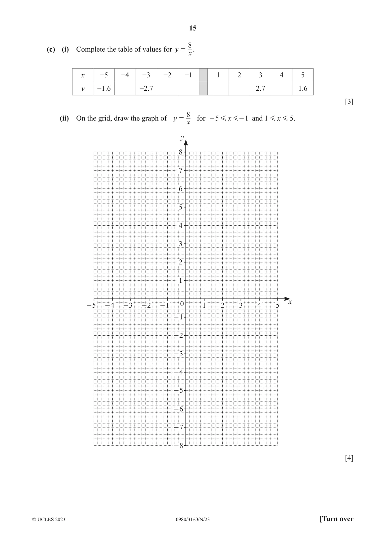 Cambridge IGCSE Mathematics (9-1) 0980 2023 Oct/Nov Paper 3 · Variant 1 question paper, page 15 of 20