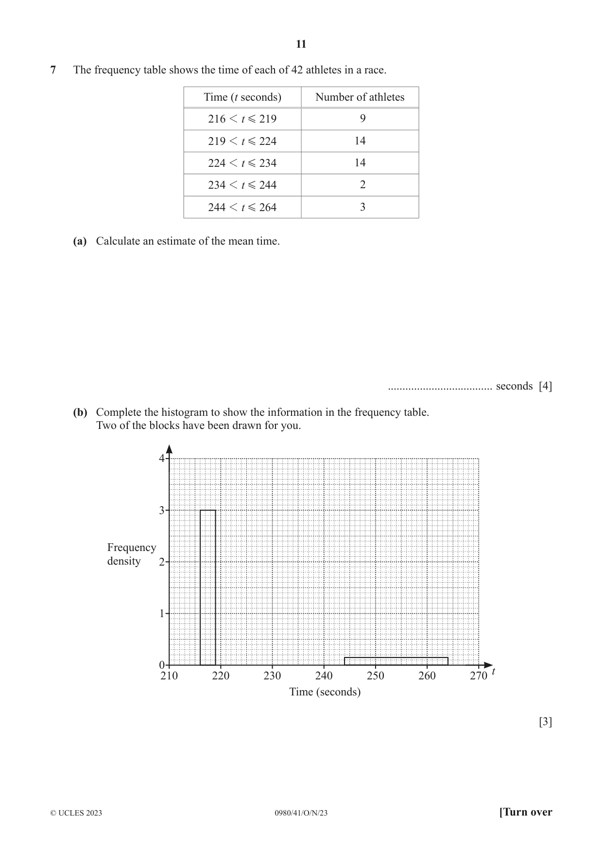 Cambridge IGCSE Mathematics (9-1) 0980 2023 Oct/Nov Paper 4 · Variant 1 question paper, page 11 of 20
