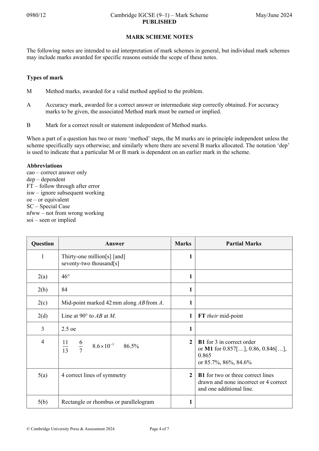 Mark scheme, page 4 of 7
