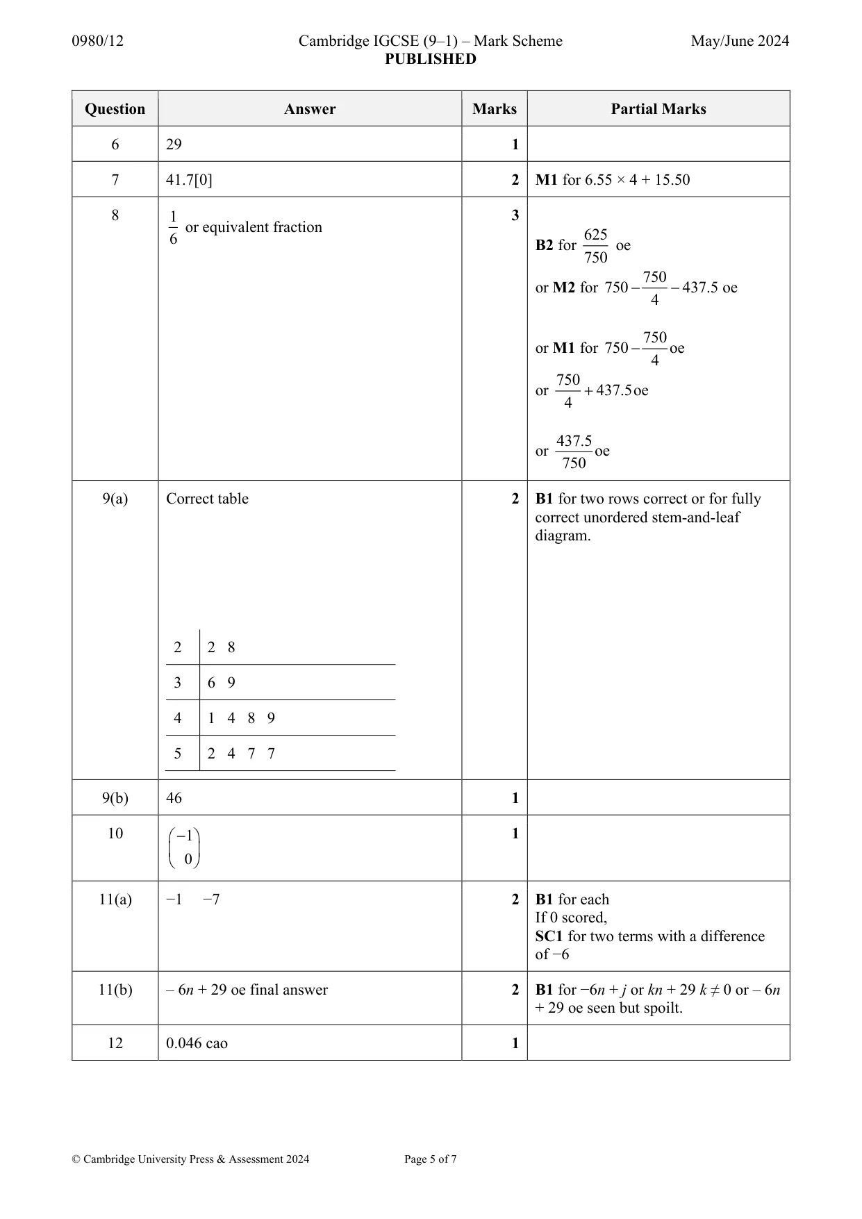 Mark scheme, page 5 of 7