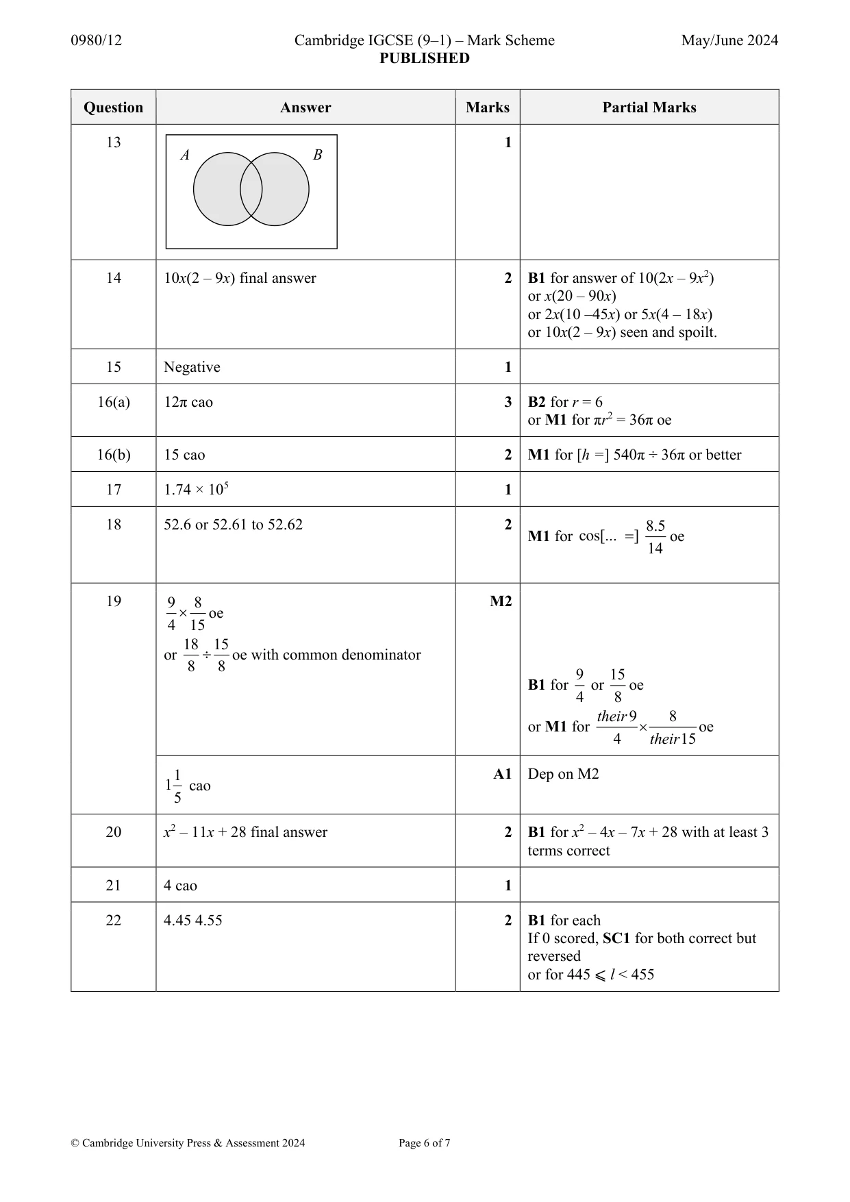 Mark scheme, page 6 of 7