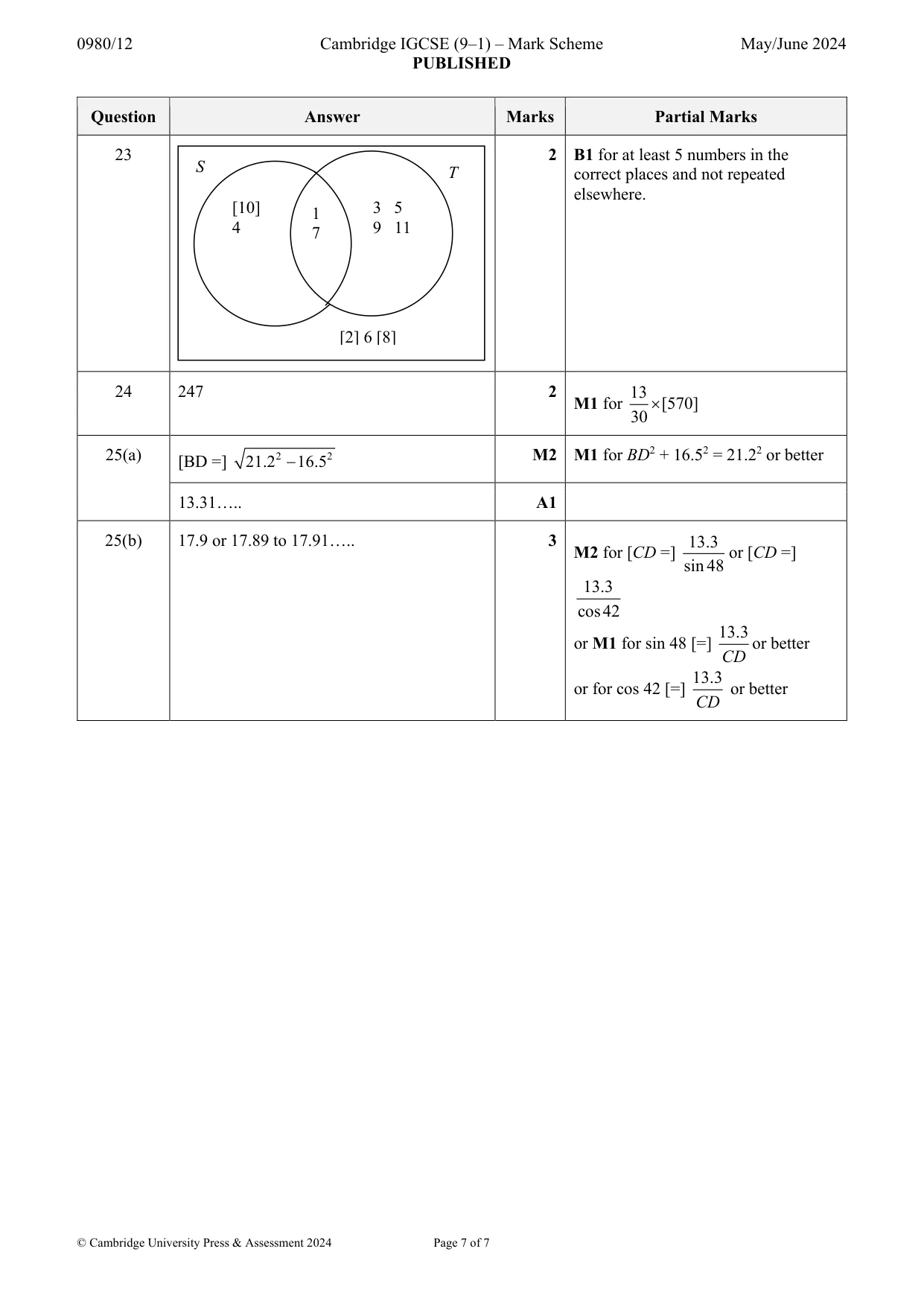Mark scheme, page 7 of 7