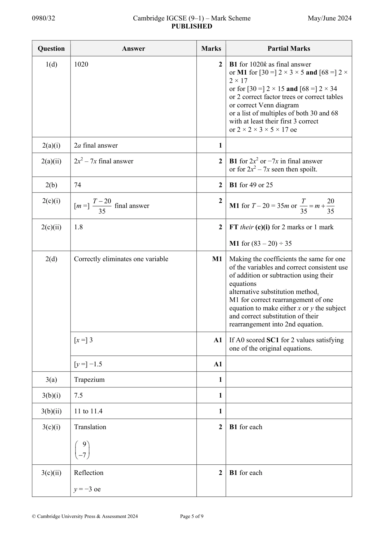 Mark scheme, page 5 of 9
