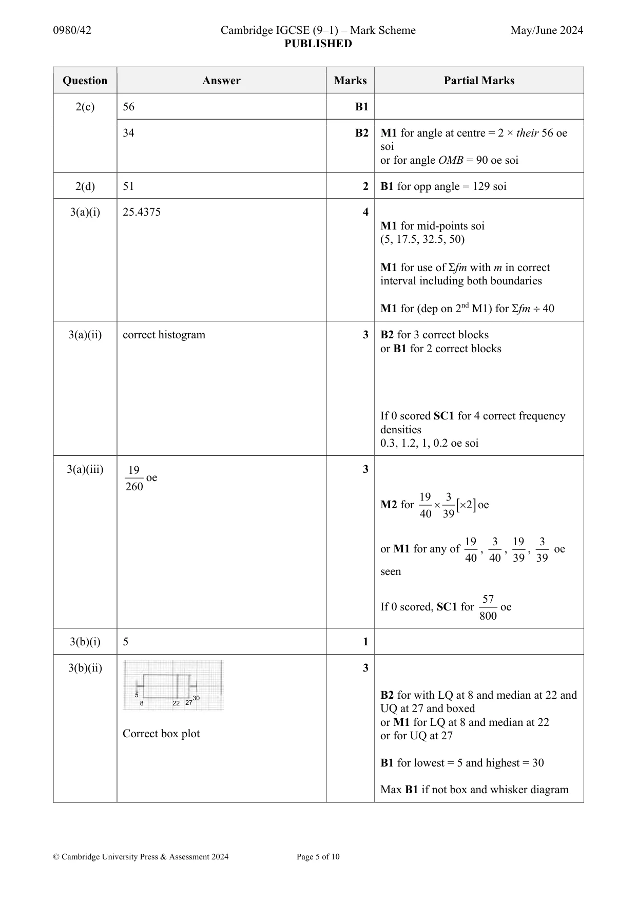 Mark scheme, page 5 of 10
