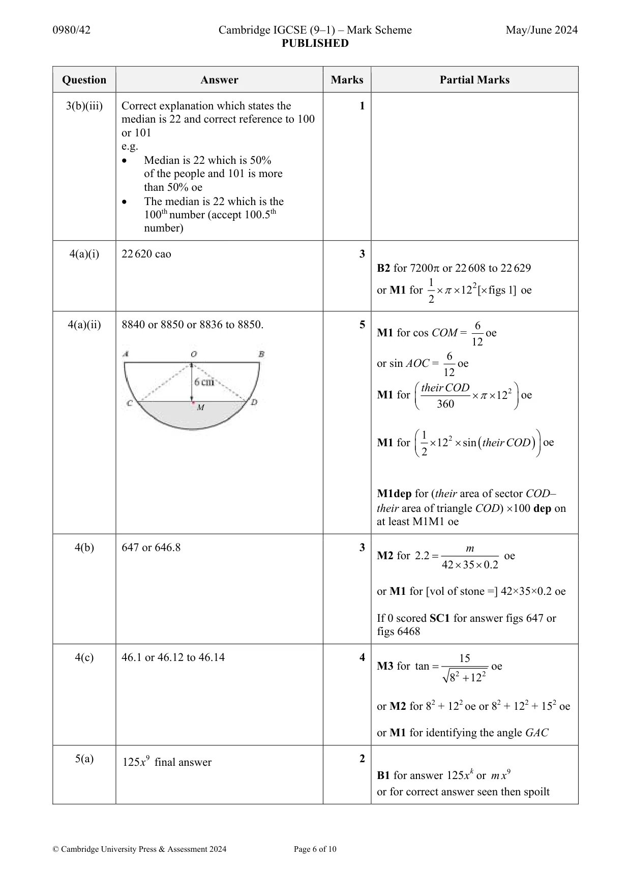 Mark scheme, page 6 of 10