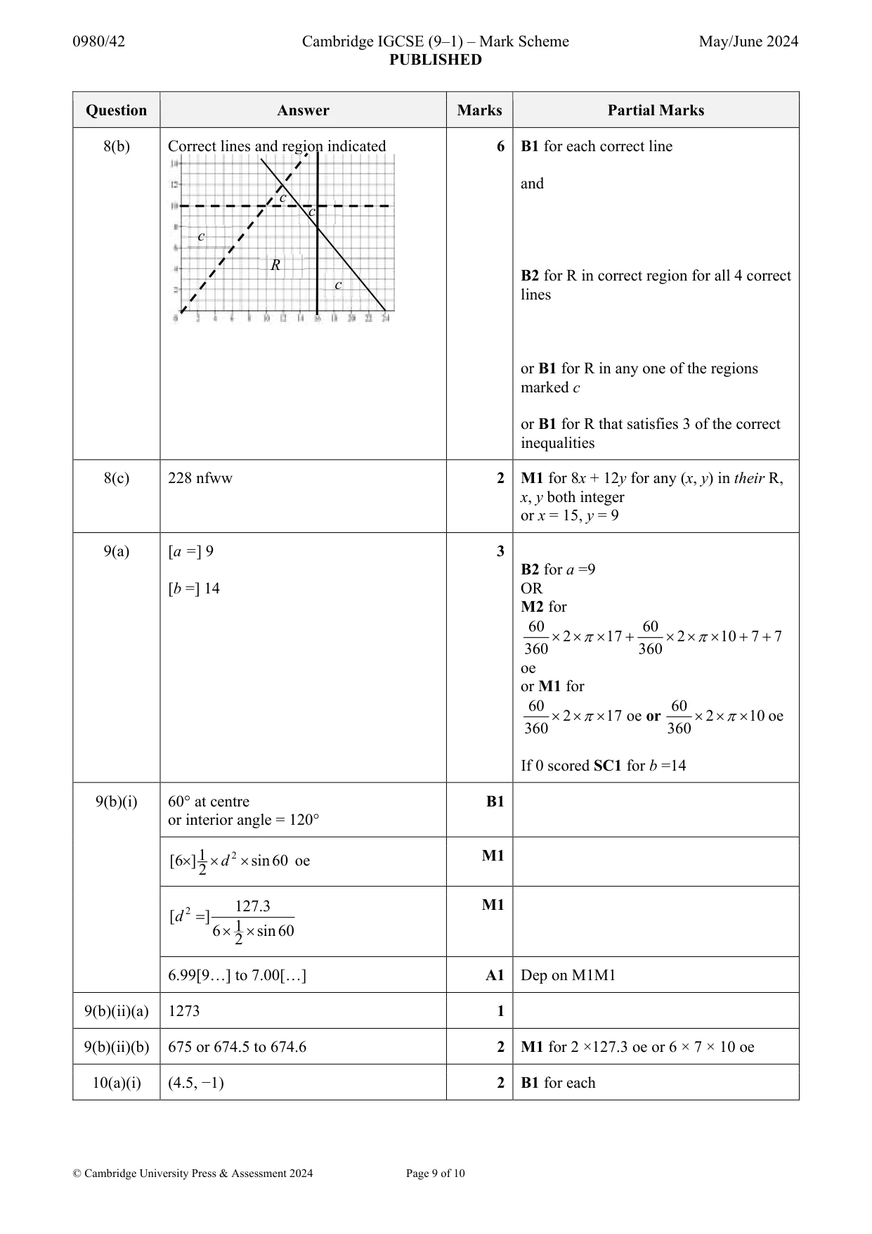 Mark scheme, page 9 of 10