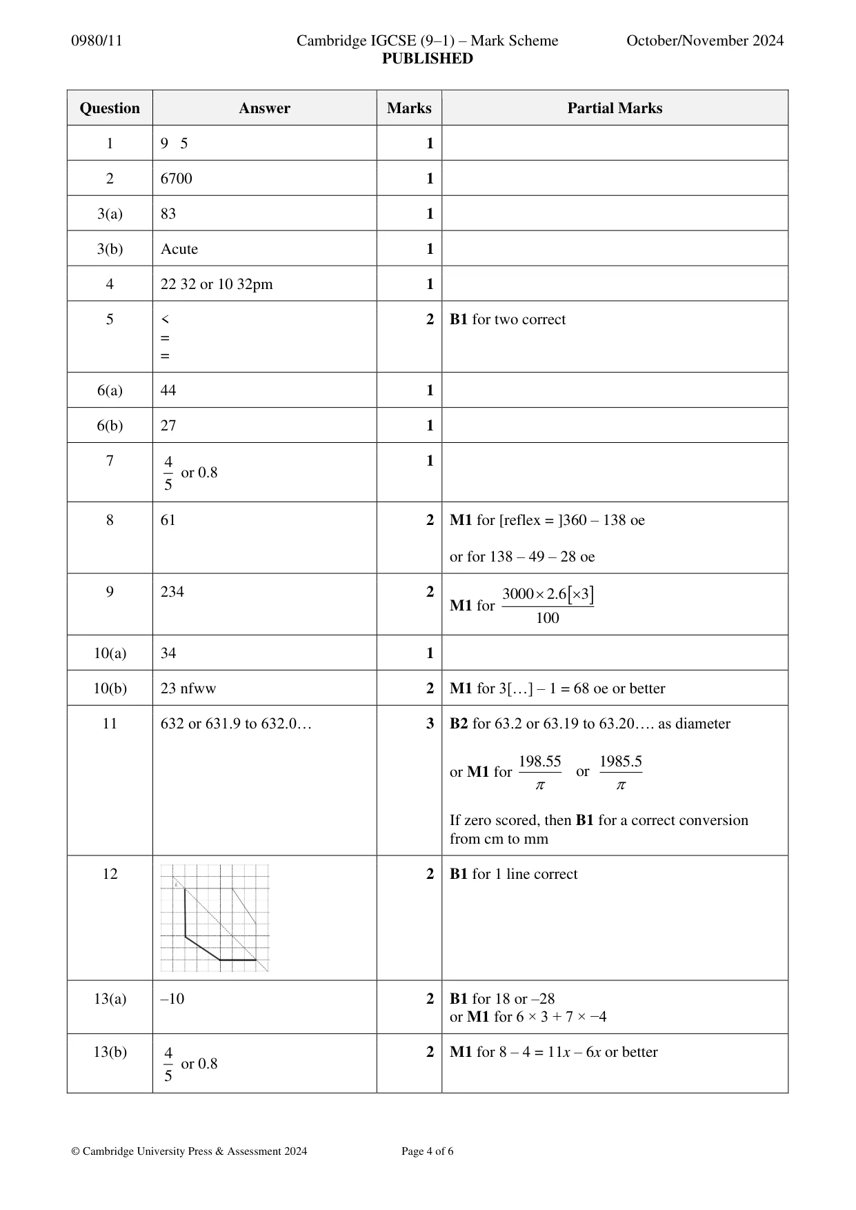 Mark scheme, page 4 of 6