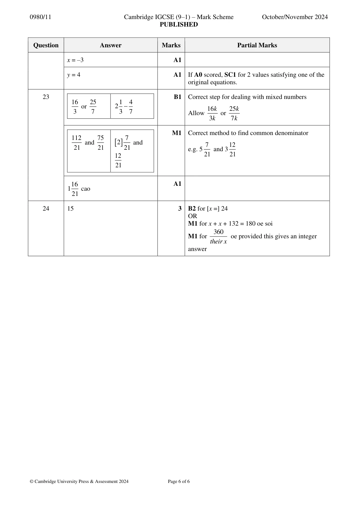 Mark scheme, page 6 of 6