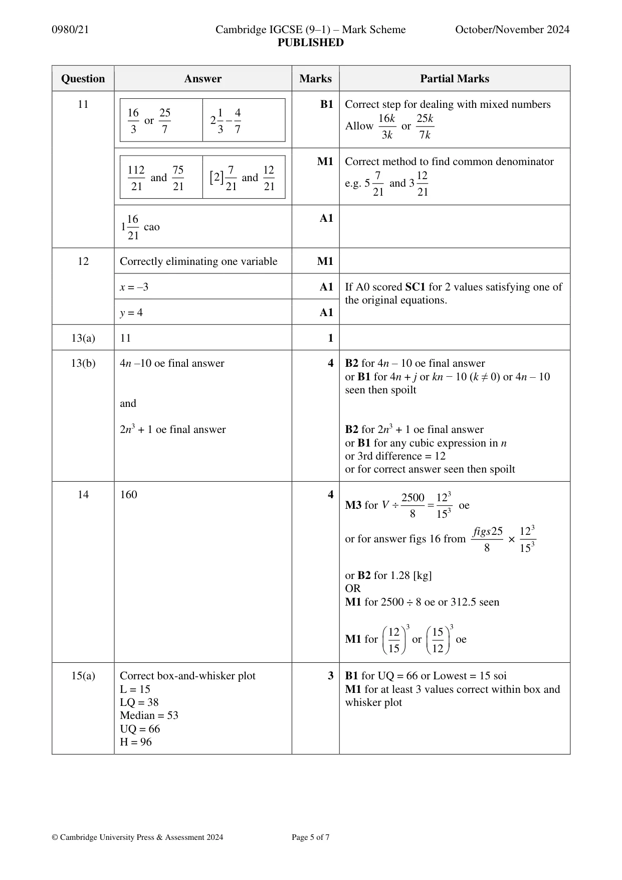 Mark scheme, page 5 of 7