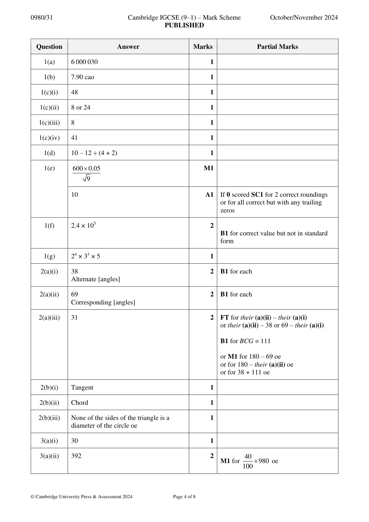 Mark scheme, page 4 of 8