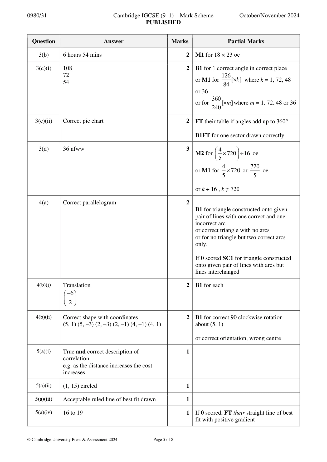 Mark scheme, page 5 of 8