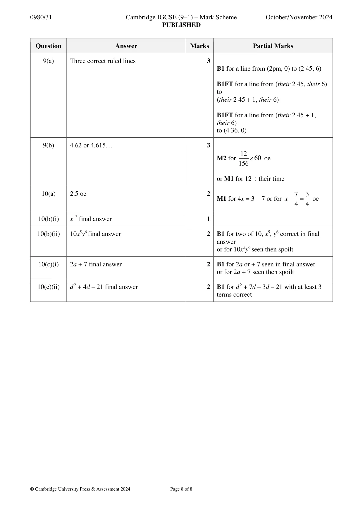 Mark scheme, page 8 of 8