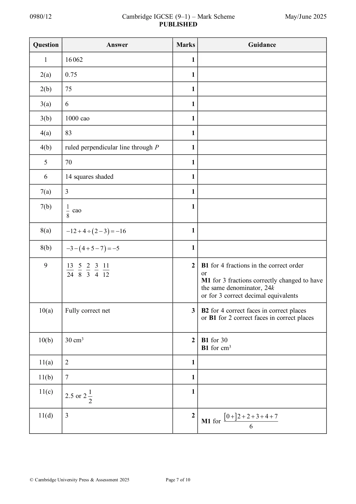 Mark scheme, page 7 of 10