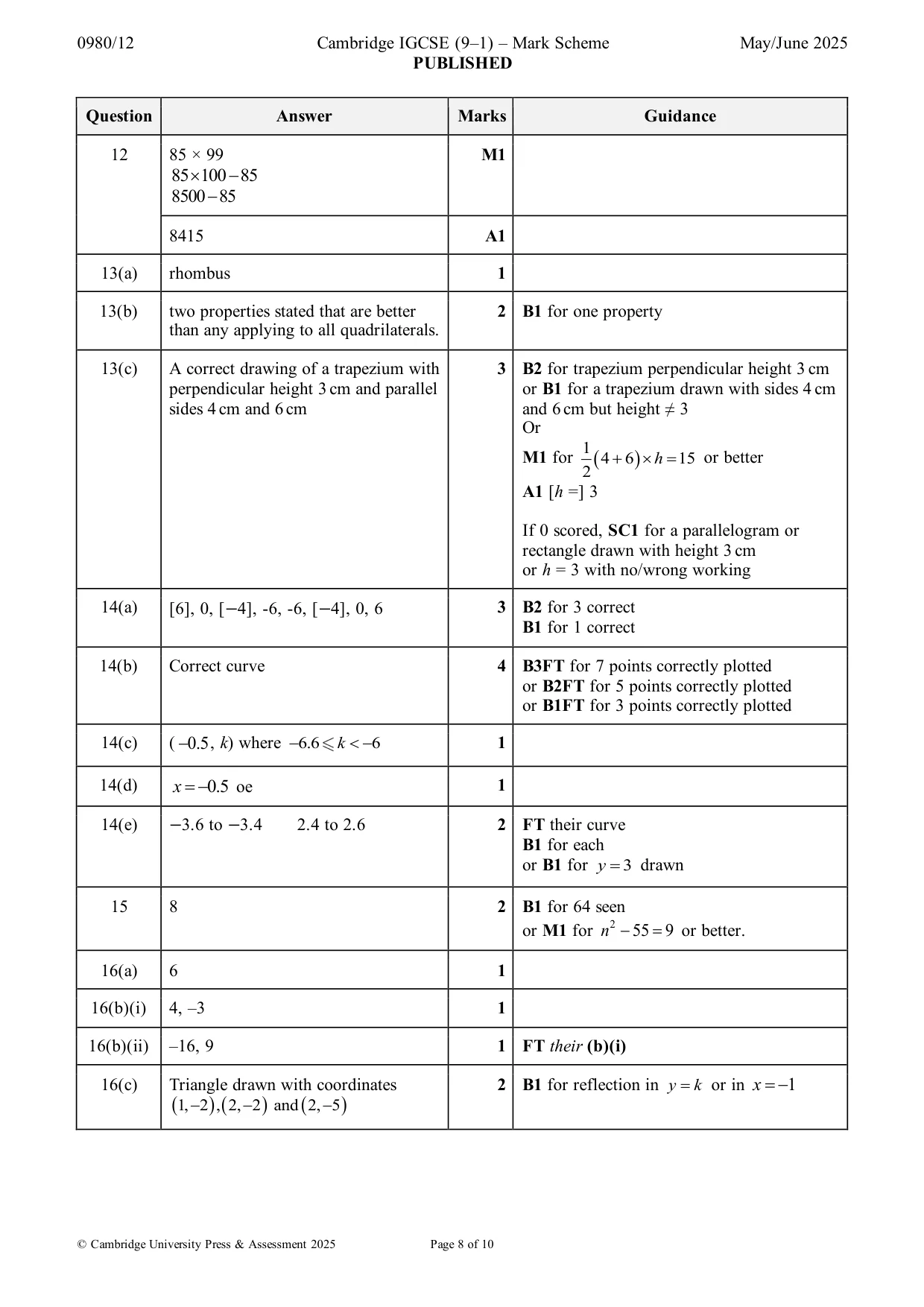 Mark scheme, page 8 of 10