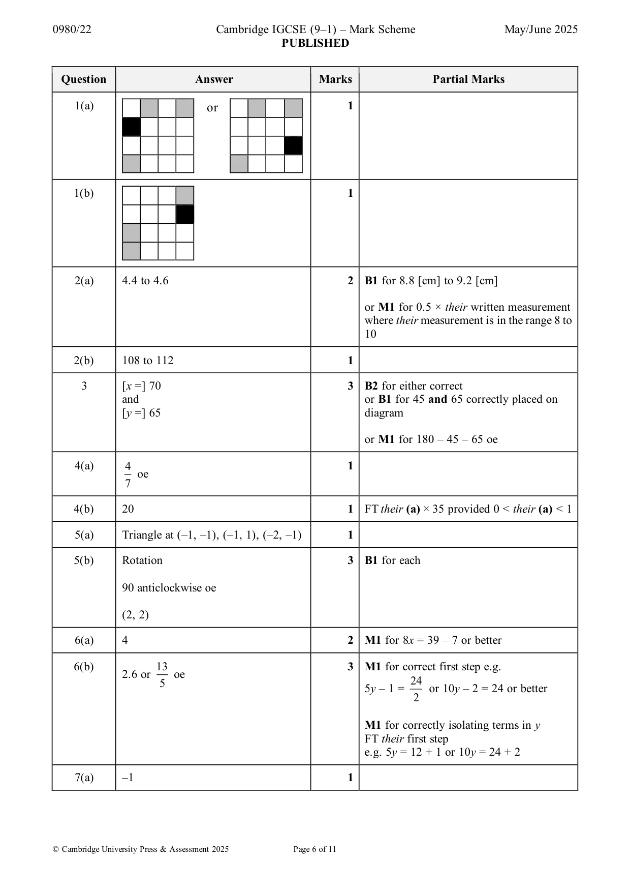 Mark scheme, page 6 of 11