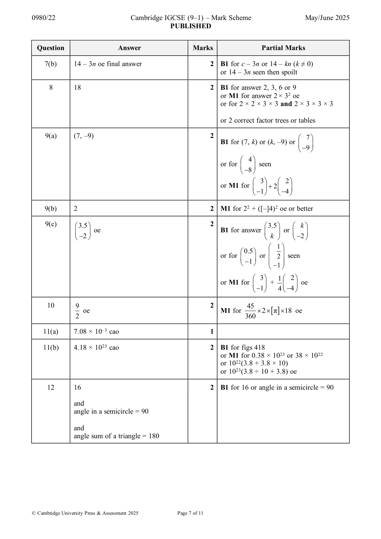 Mark scheme, page 7 of 11