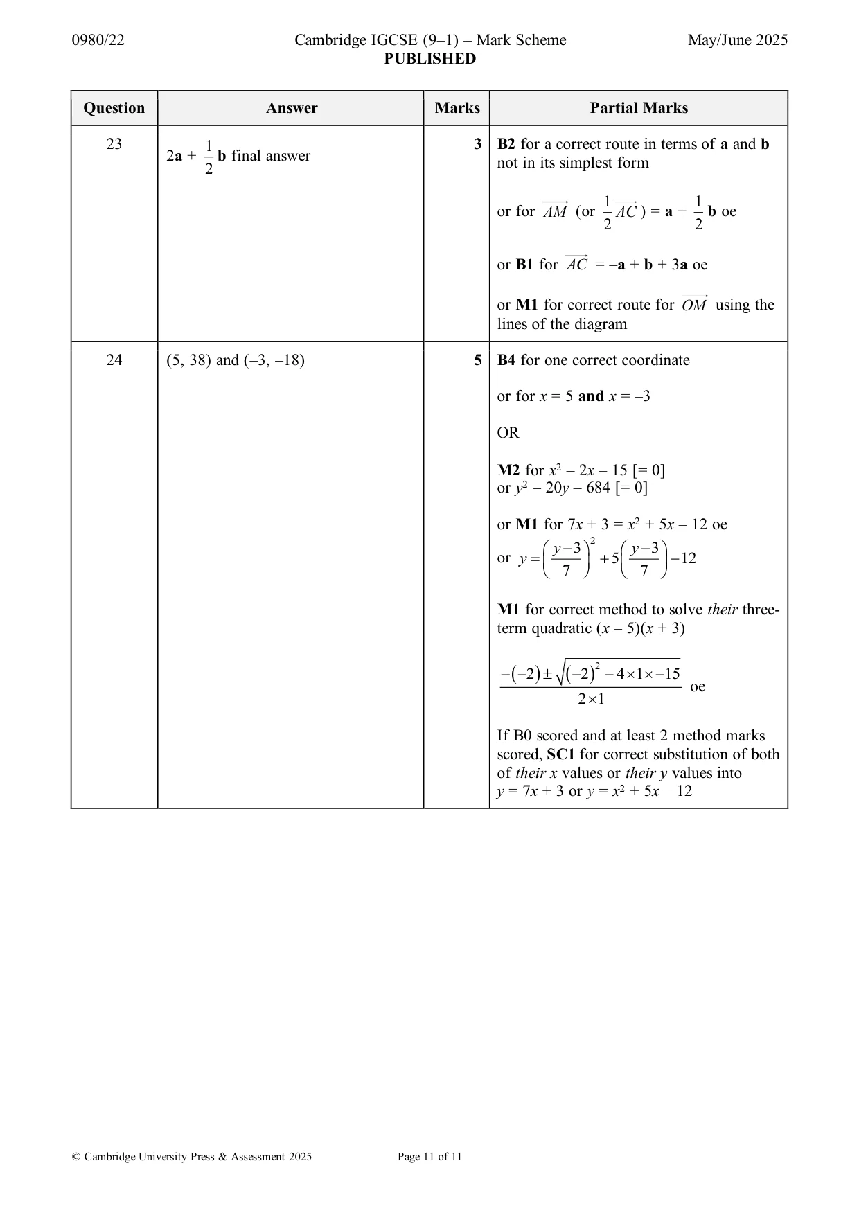 Mark scheme, page 11 of 11