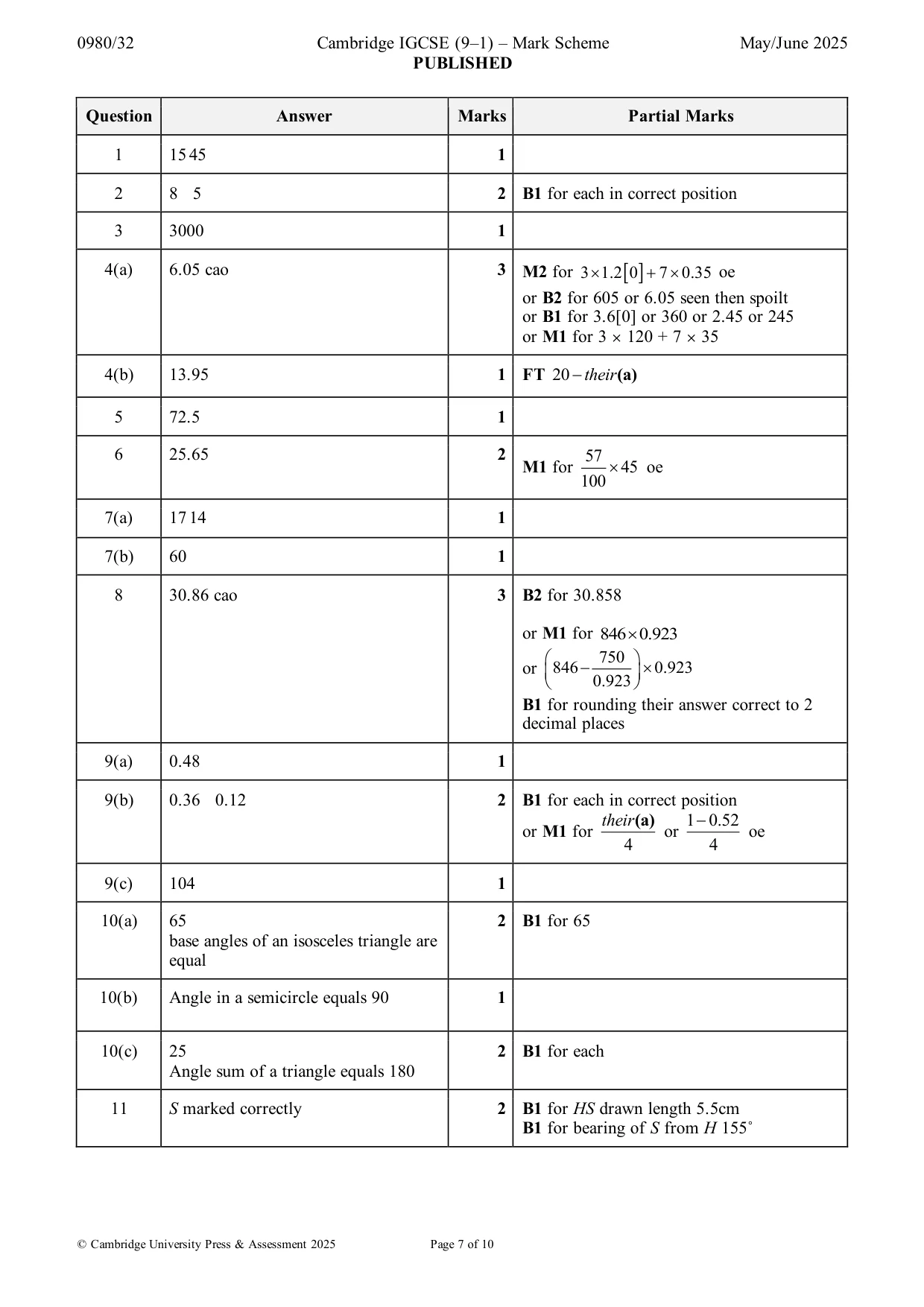 Mark scheme, page 7 of 10