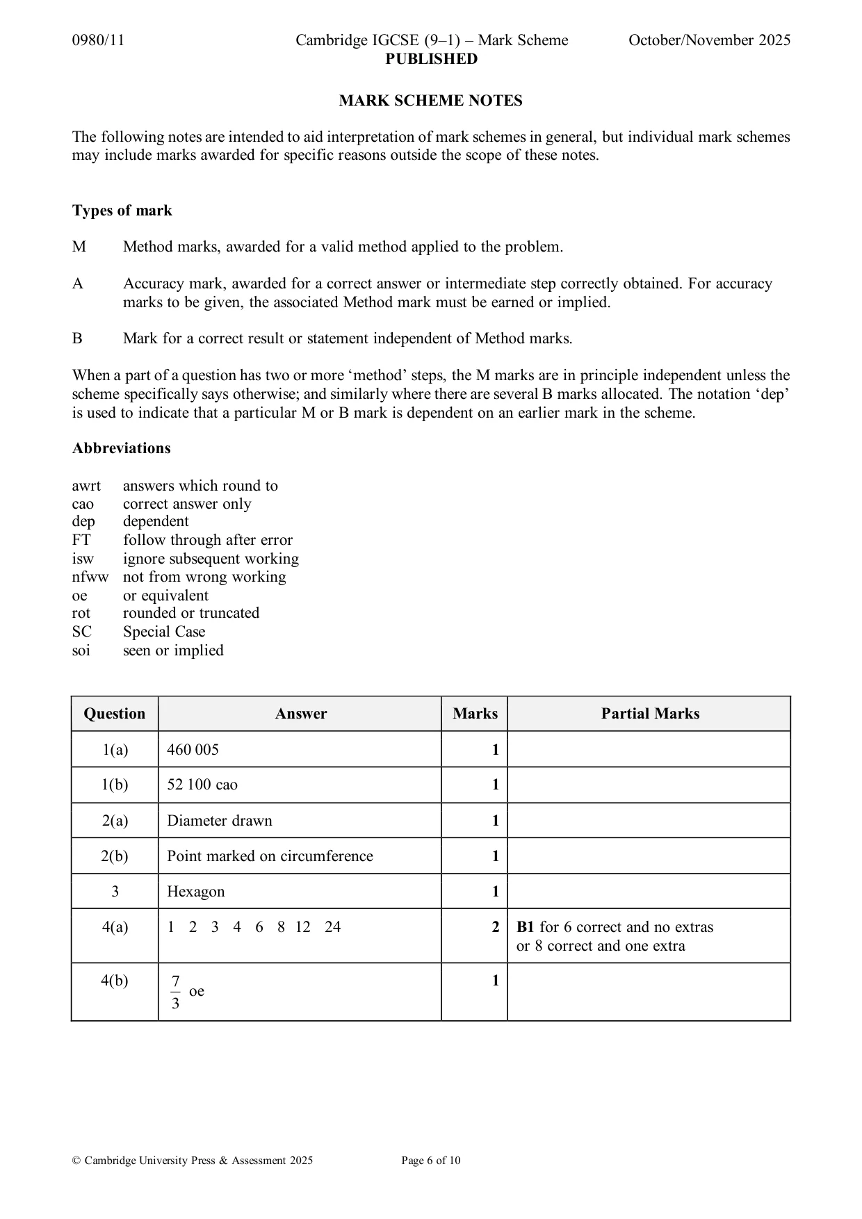 Mark scheme, page 6 of 10
