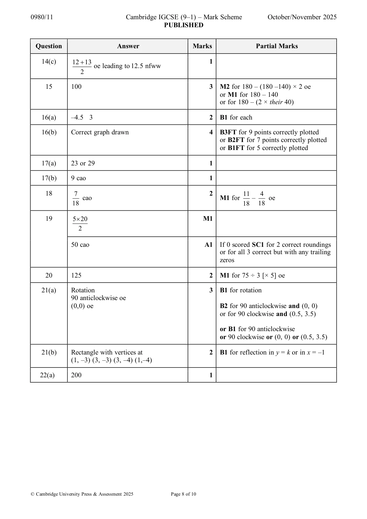 Mark scheme, page 8 of 10