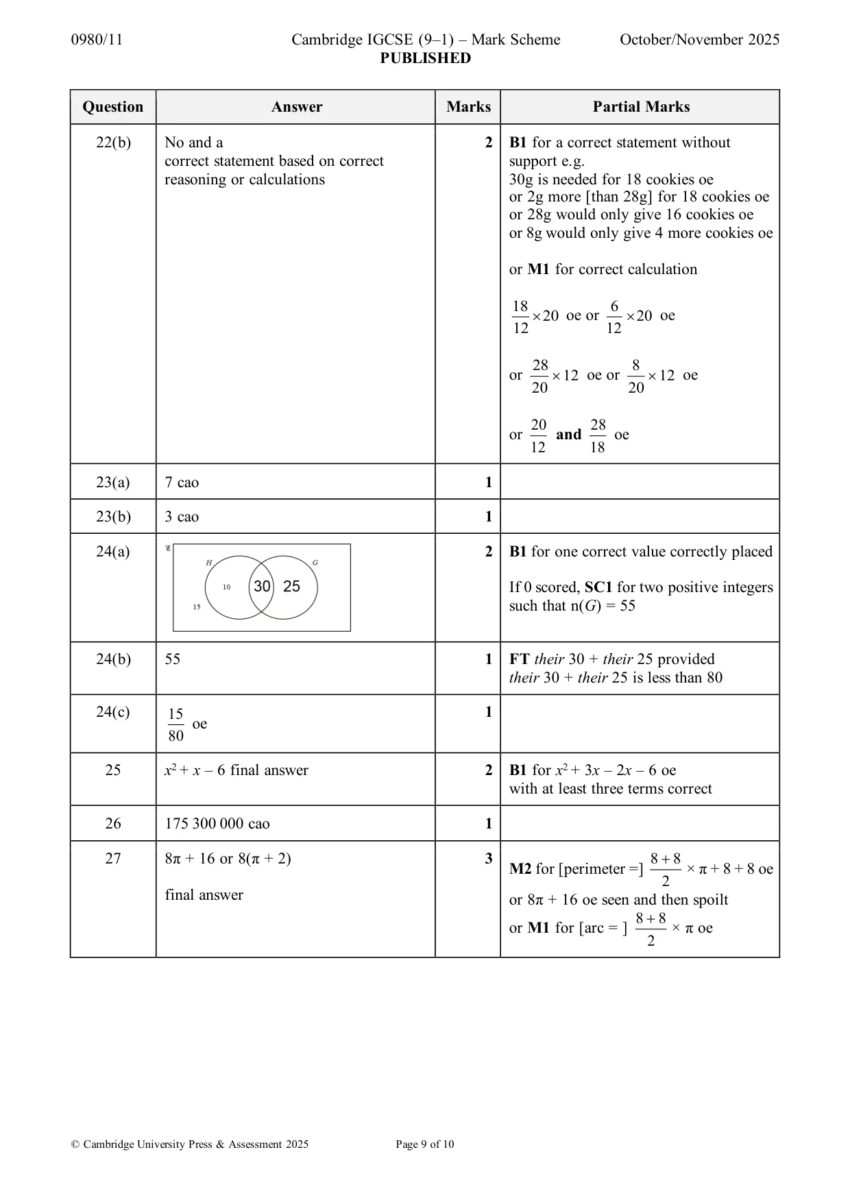 Mark scheme, page 9 of 10