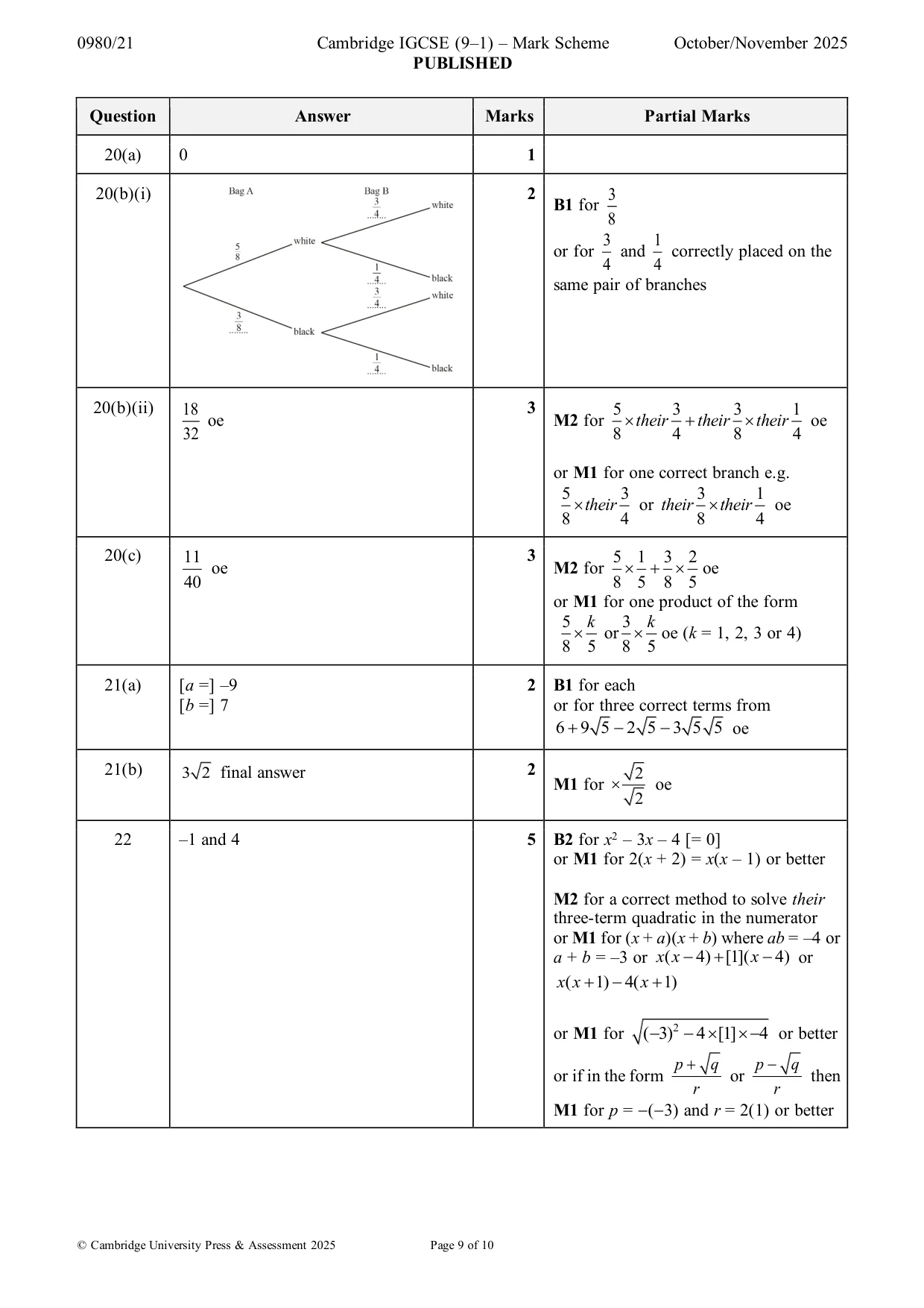 Mark scheme, page 9 of 10