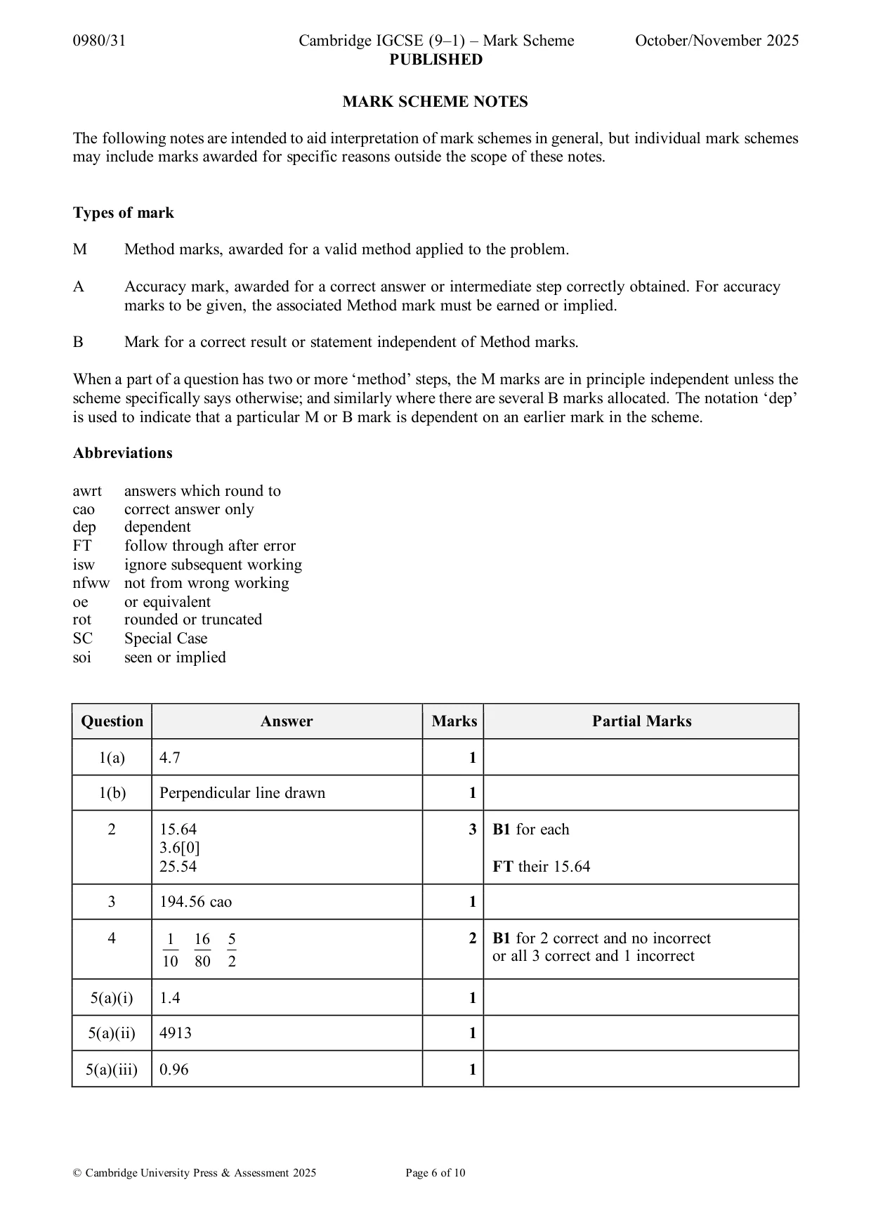 Mark scheme, page 6 of 10