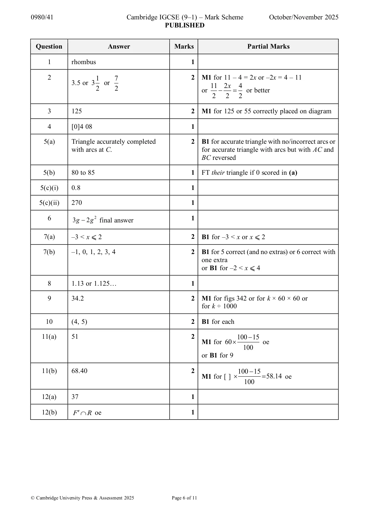 Mark scheme, page 6 of 11