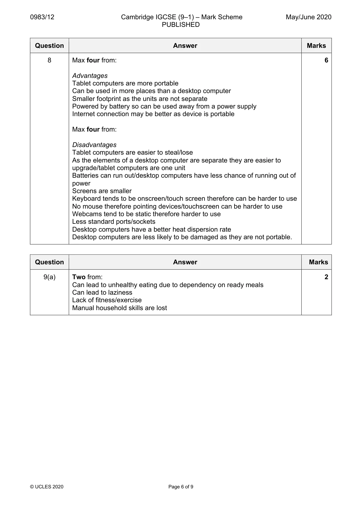 Mark scheme, page 6 of 9