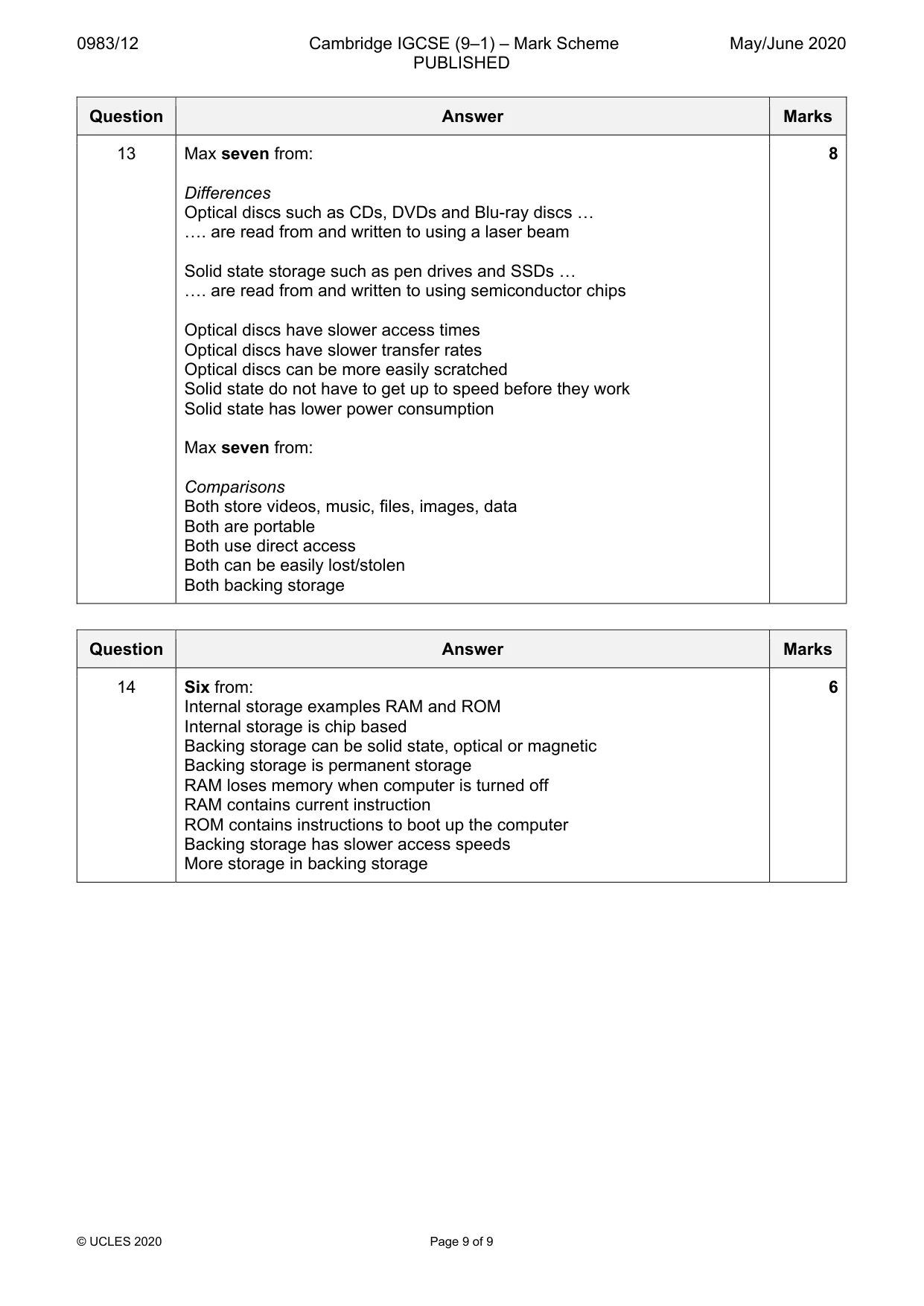 Mark scheme, page 9 of 9