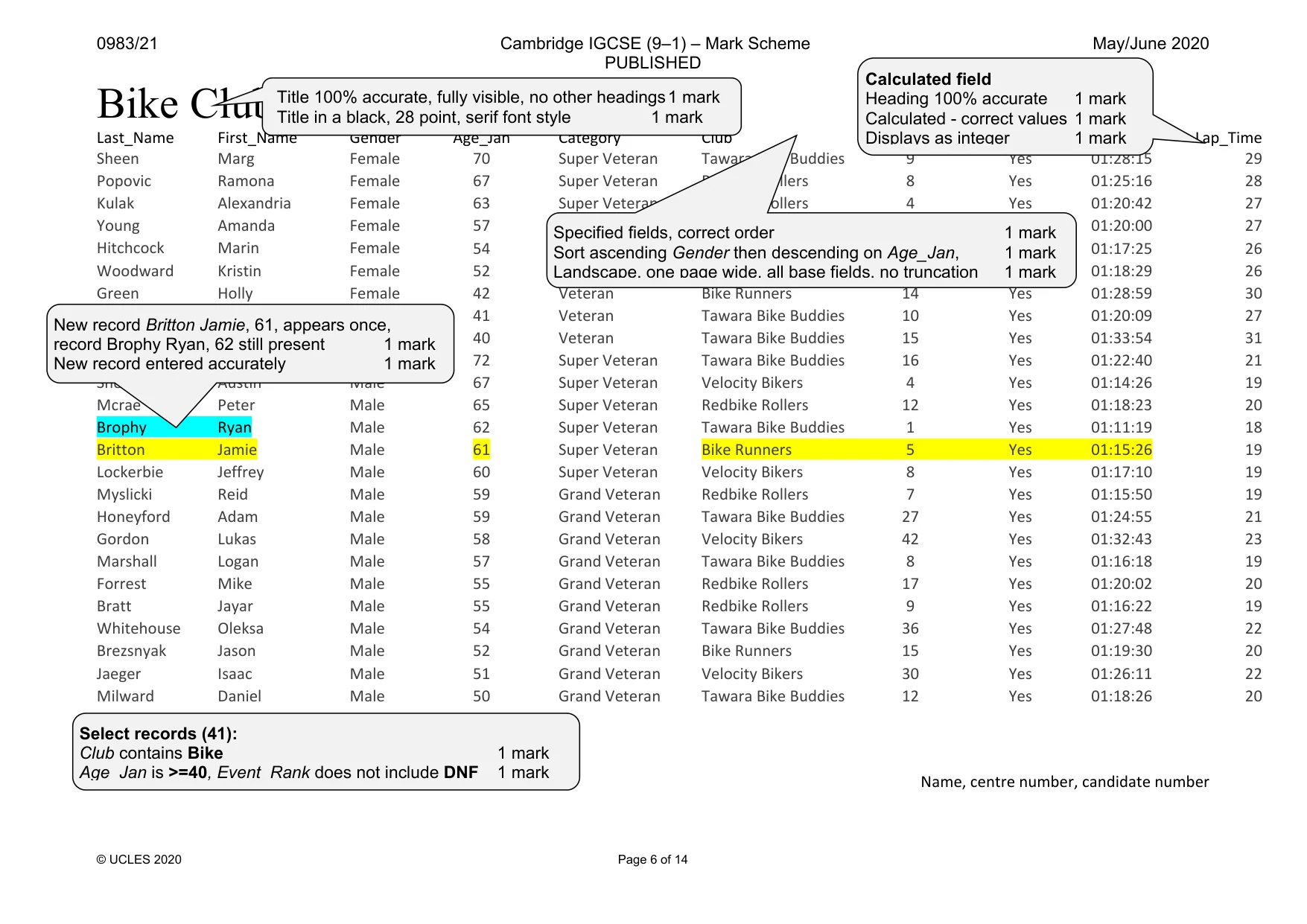 Mark scheme, page 6 of 14