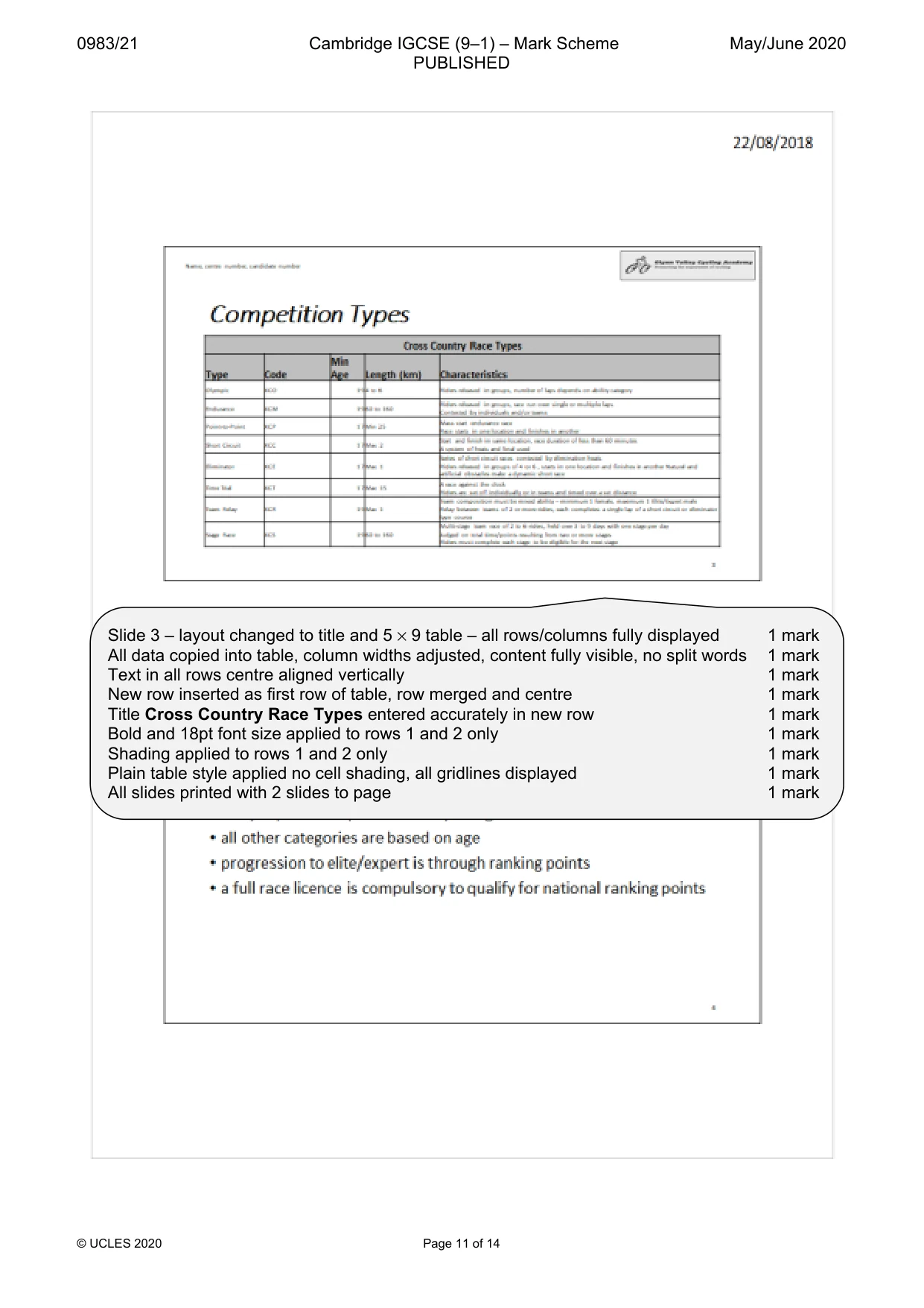 Mark scheme, page 11 of 14