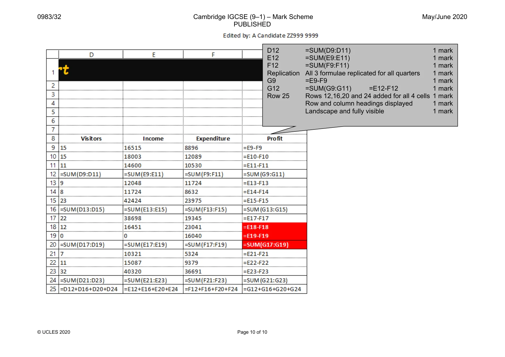 Mark scheme, page 10 of 10
