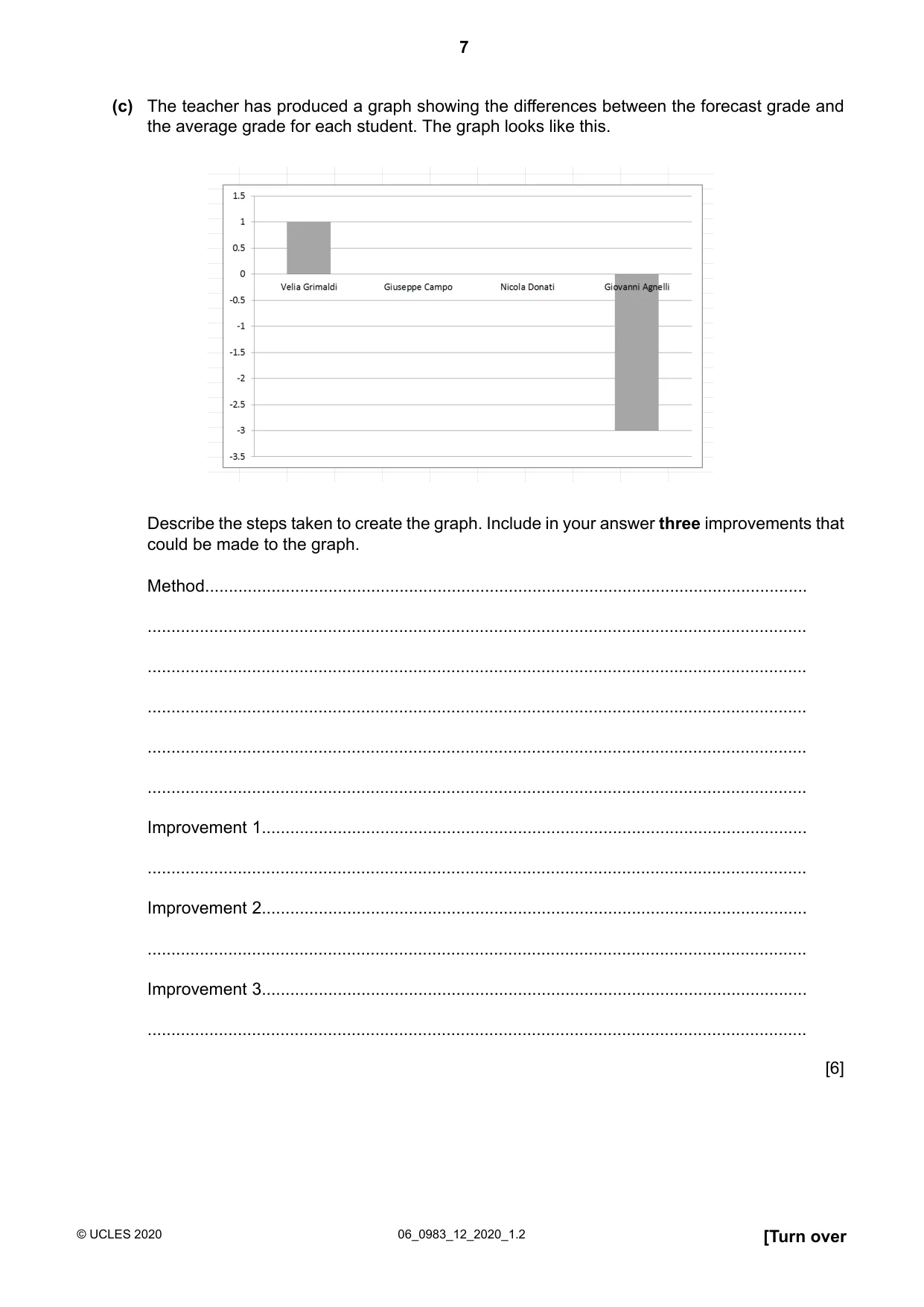 Cambridge IGCSE Information and Communication Technology (9-1) 0983 2020 May/June Paper 1 · Variant 2 question paper, page 7 of 16