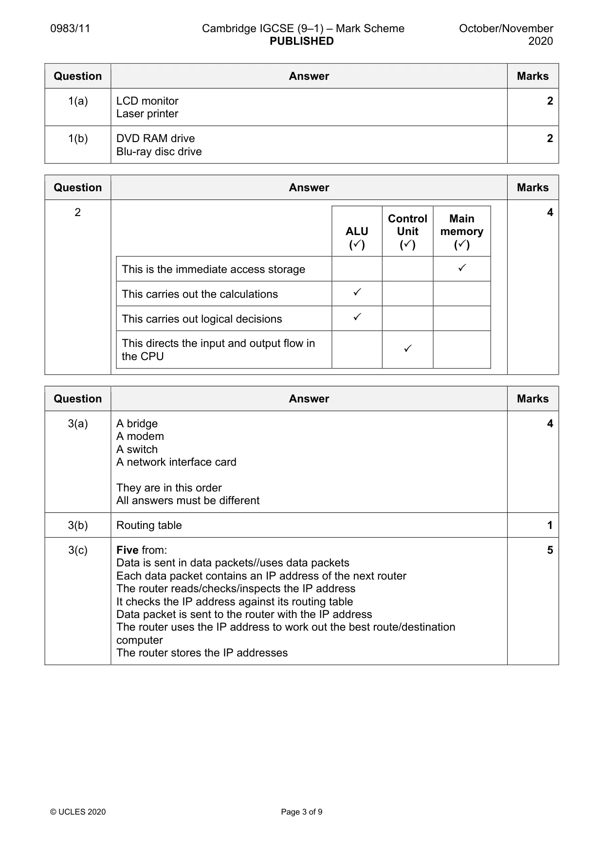 Mark scheme, page 3 of 9