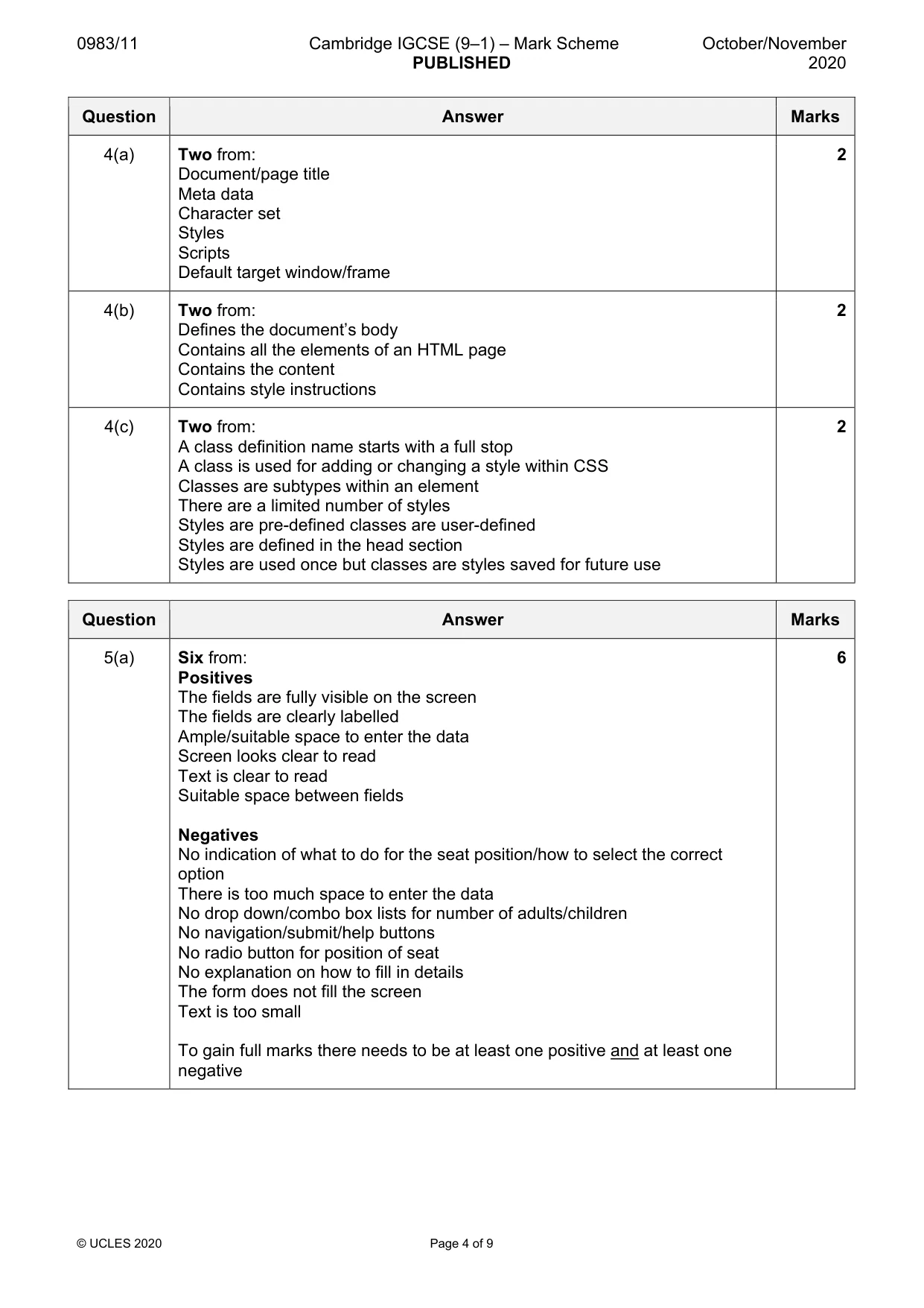 Mark scheme, page 4 of 9