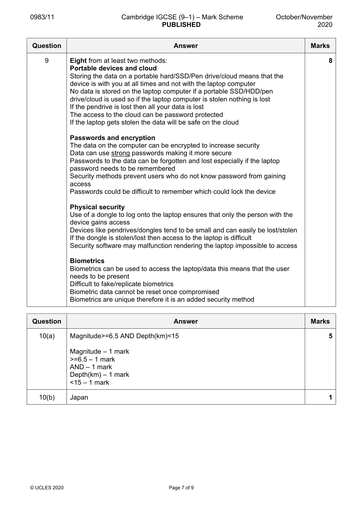 Mark scheme, page 7 of 9