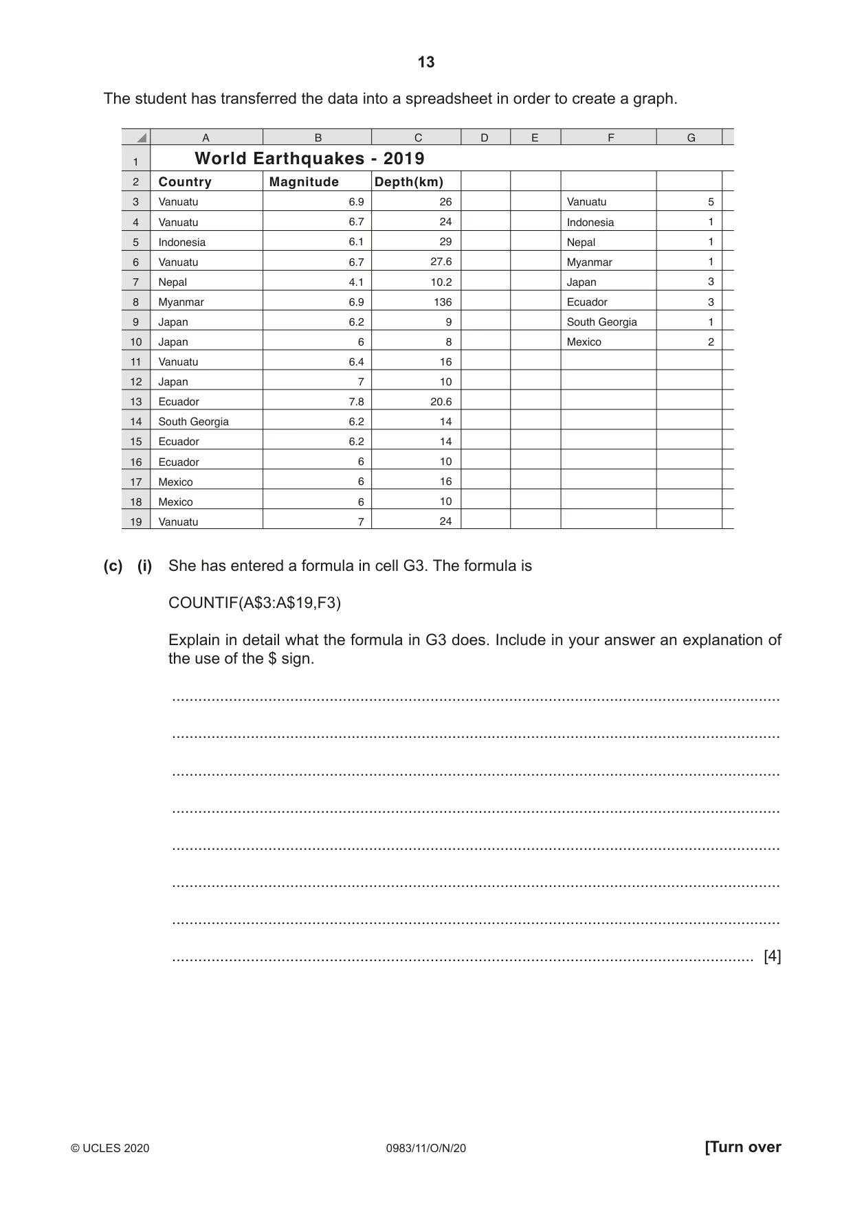 Cambridge IGCSE Information and Communication Technology (9-1) 0983 2020 Oct/Nov Paper 1 · Variant 1 question paper, page 13 of 16